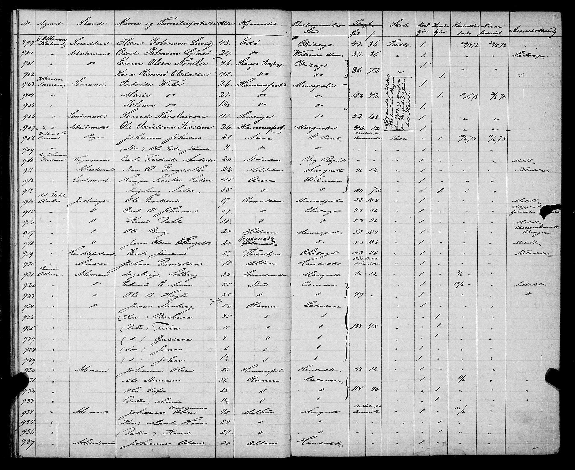 Trondheim politikammer, AV/SAT-A-1887/1/32/L0003: Emigrantprotokoll III, 1872-1878