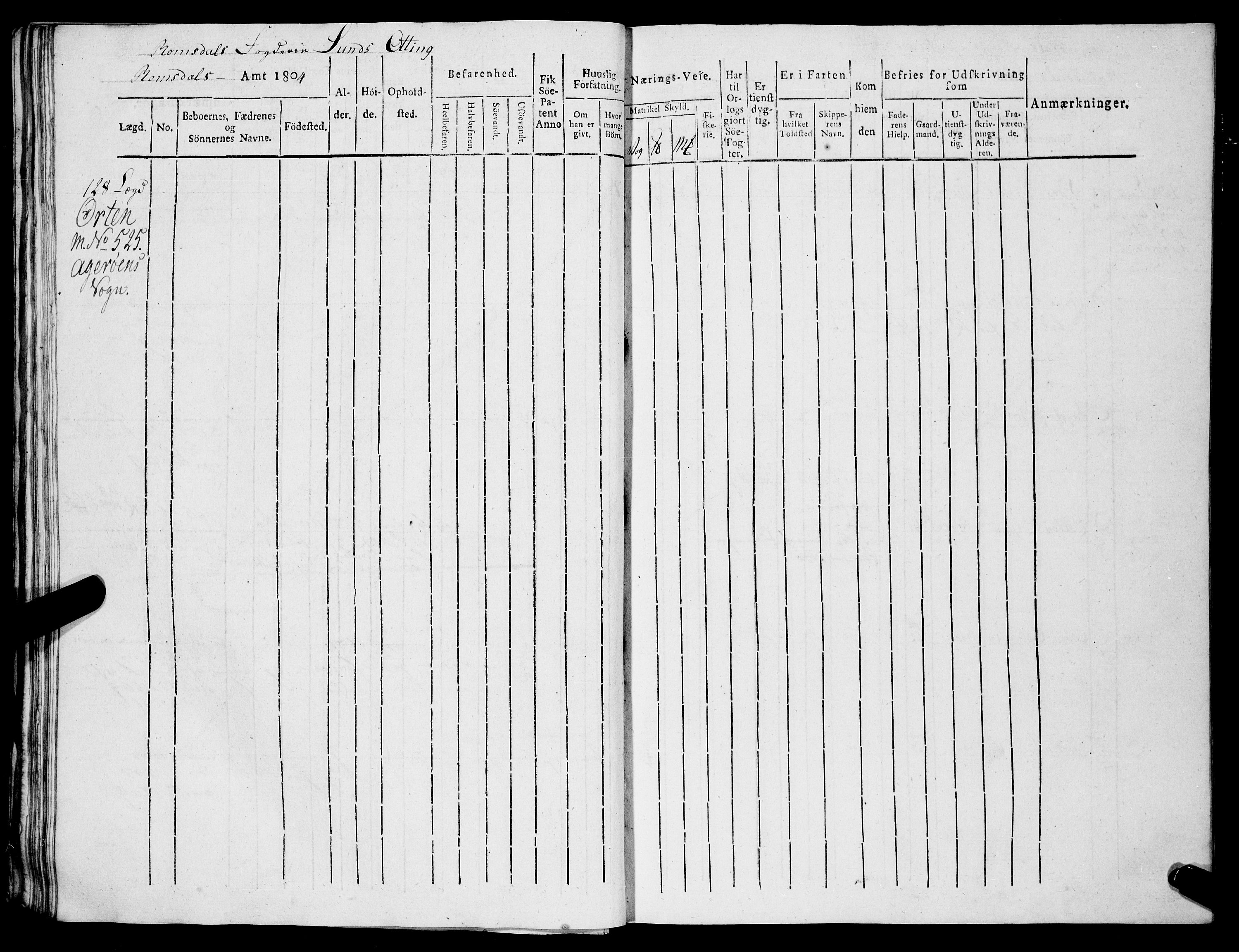 Sjøinnrulleringen - Trondhjemske distrikt, SAT/A-5121/01/L0321/0001: -- / Hovedrulle, for Romsdals amt, Romdals fogderi, 1804