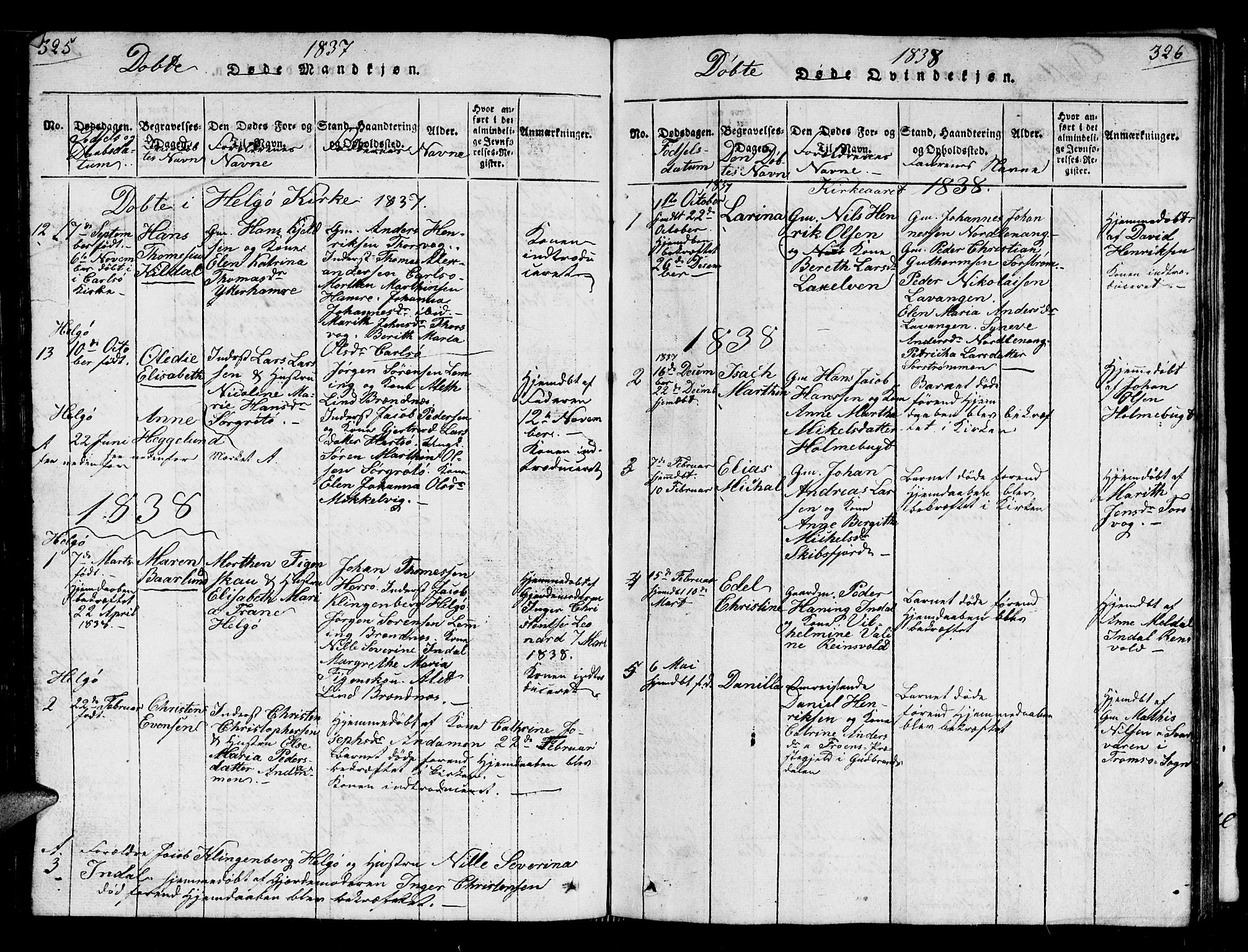 Karlsøy sokneprestembete, SATØ/S-1299/H/Ha/Hab/L0001klokker: Klokkerbok nr. 1, 1821-1840, s. 325-326