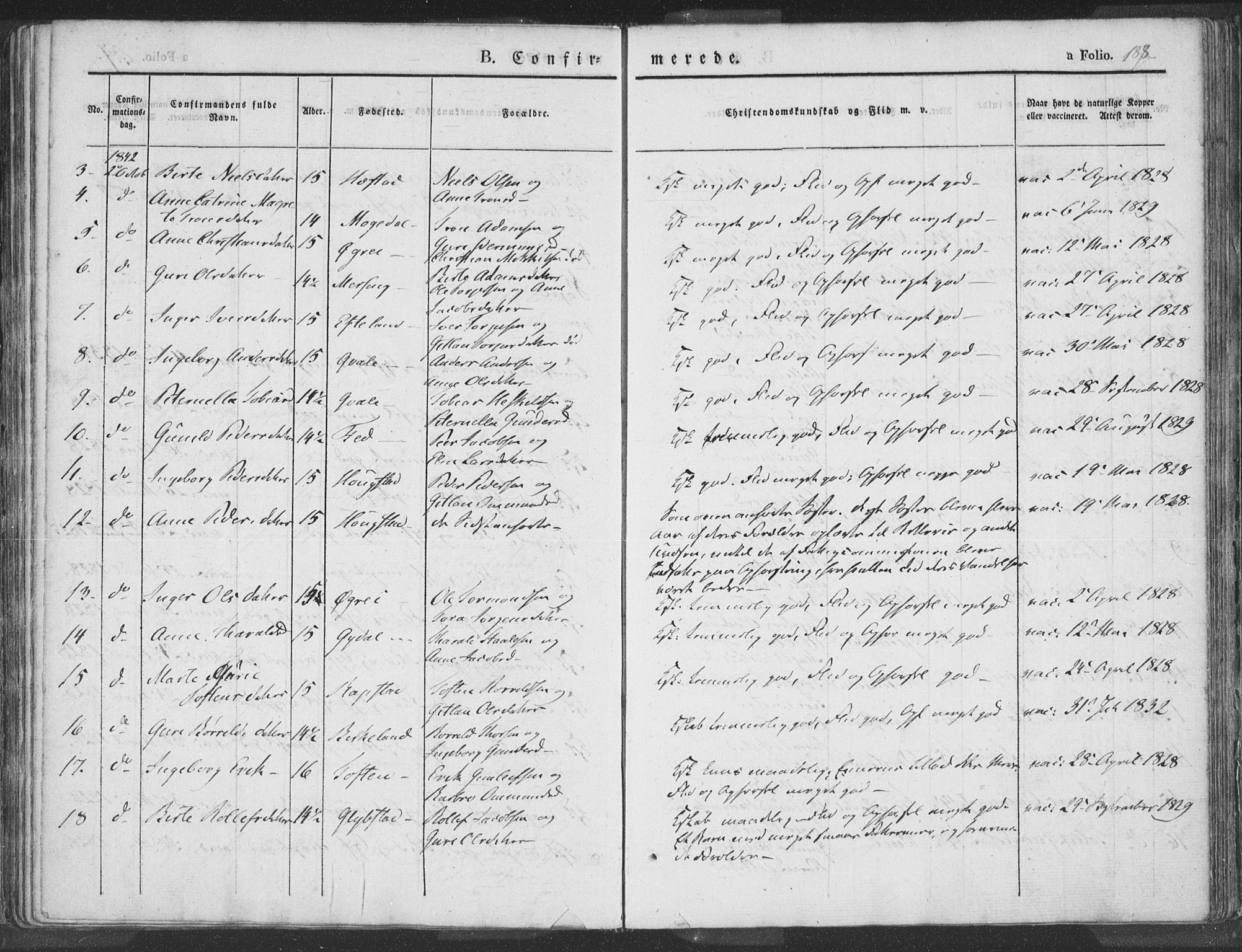 Helleland sokneprestkontor, SAST/A-101810: Ministerialbok nr. A 6.1, 1834-1863, s. 188