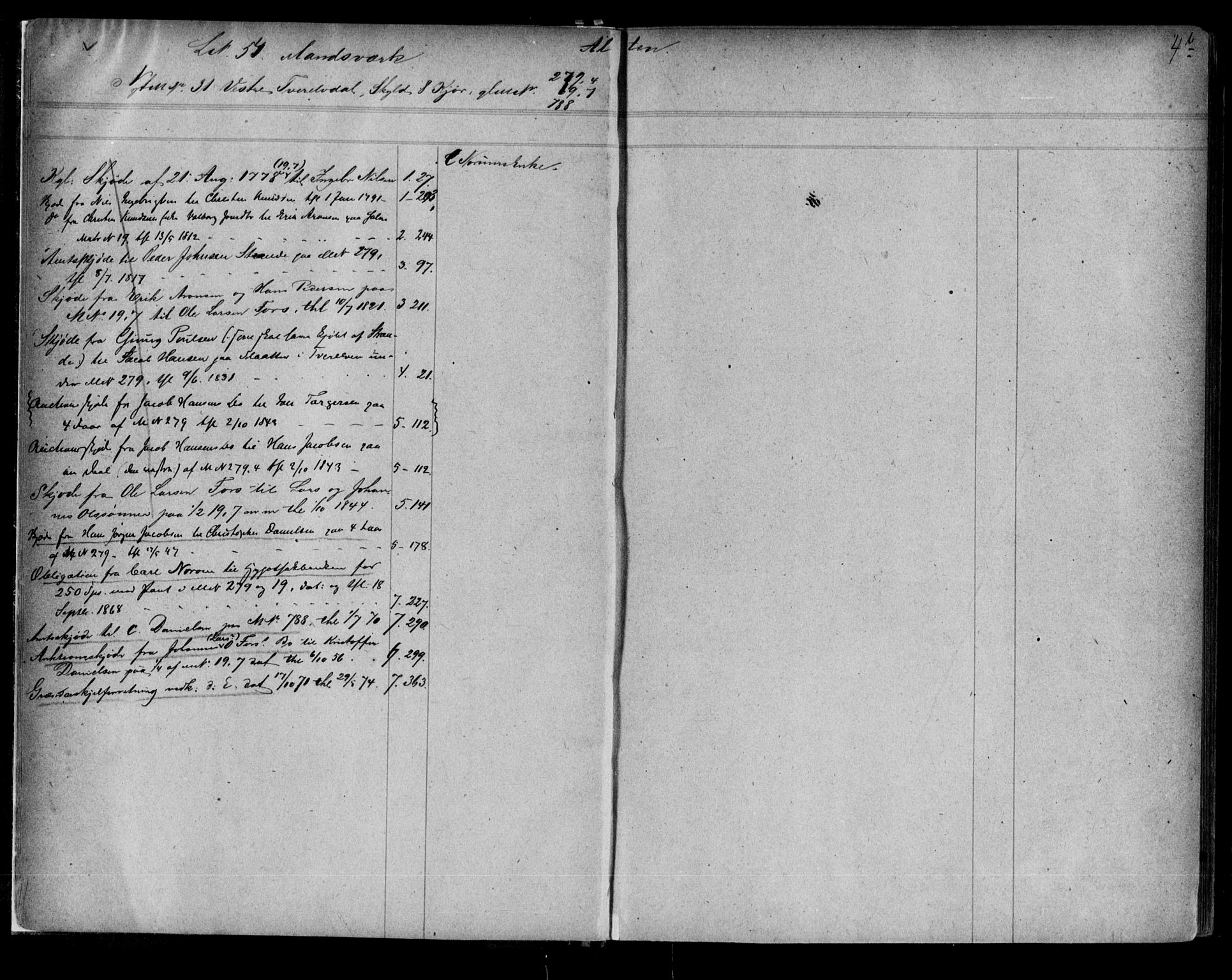 Alta fogderi/sorenskriveri, AV/SATØ-SATØ-5/1/K/Kb/Kba/L0008pantereg: Panteregister nr. 8, 1776, s. 4