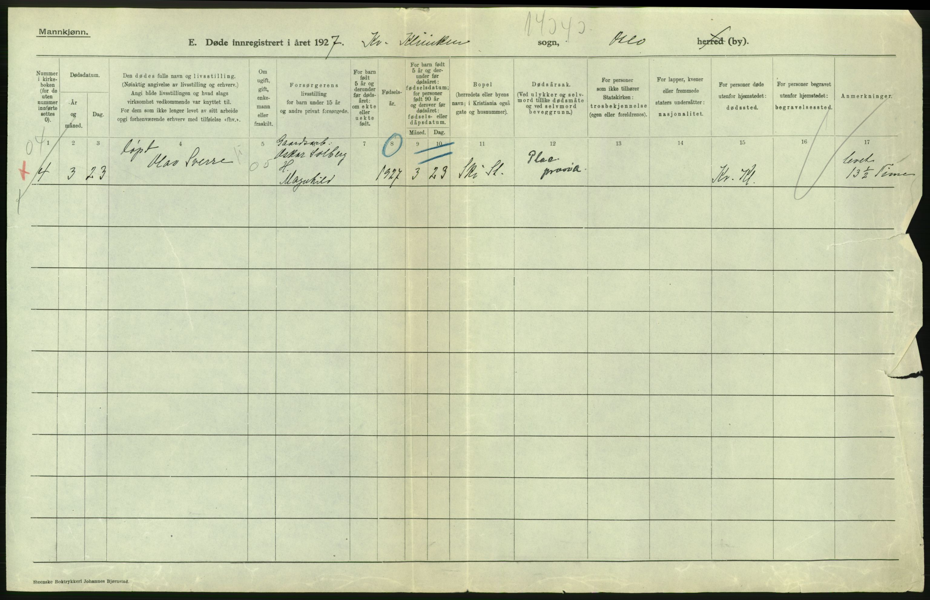 Statistisk sentralbyrå, Sosiodemografiske emner, Befolkning, AV/RA-S-2228/D/Df/Dfc/Dfcg/L0009: Oslo: Døde menn, 1927, s. 658