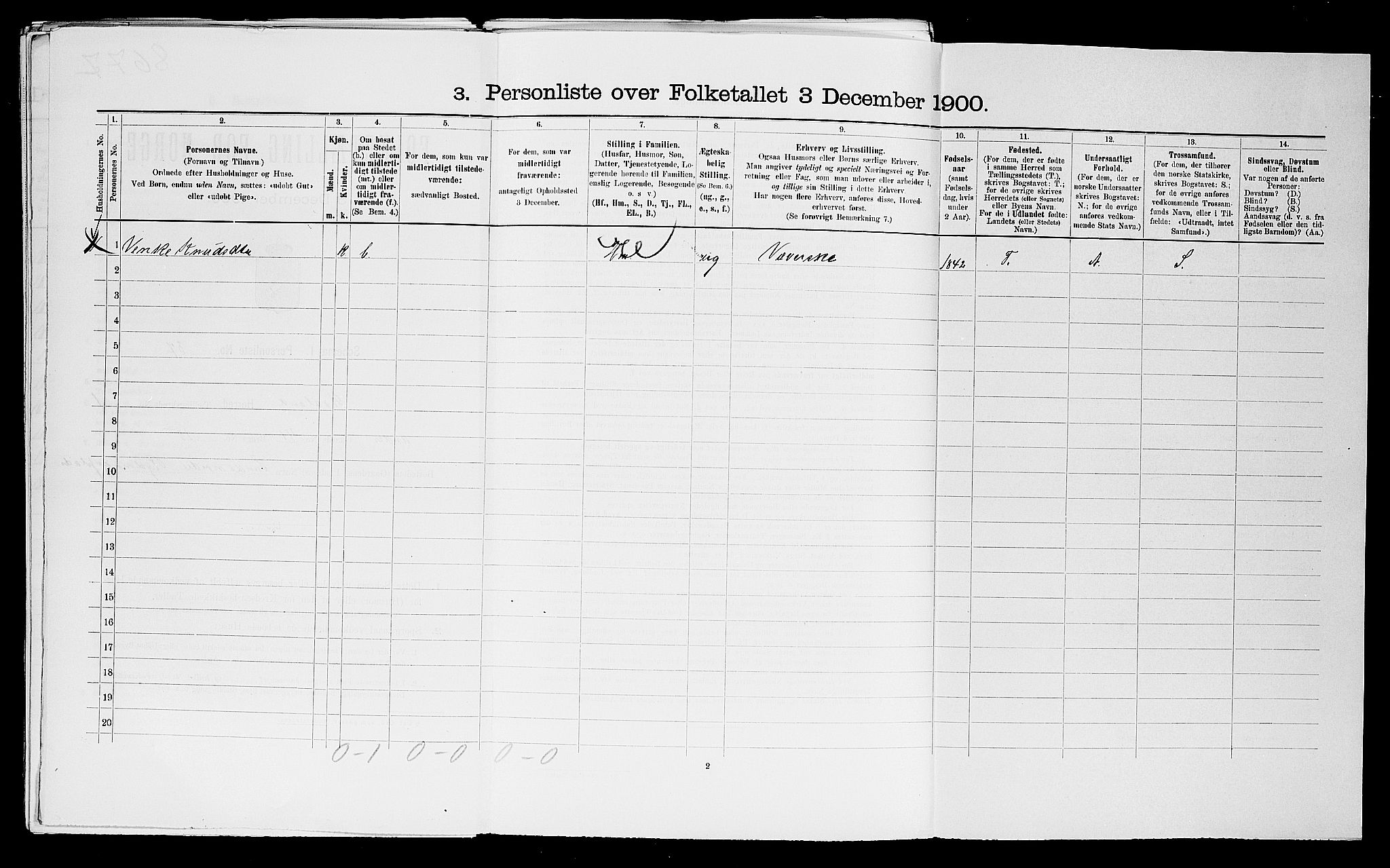 SAST, Folketelling 1900 for 1124 Haaland herred, 1900, s. 173