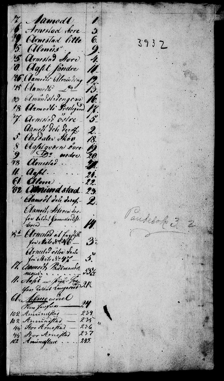 Østerdalen sorenskriveri, SAH/TING-032/H/Ha/Hab/L0013: Panteregister nr. PP-13, 1780-1861