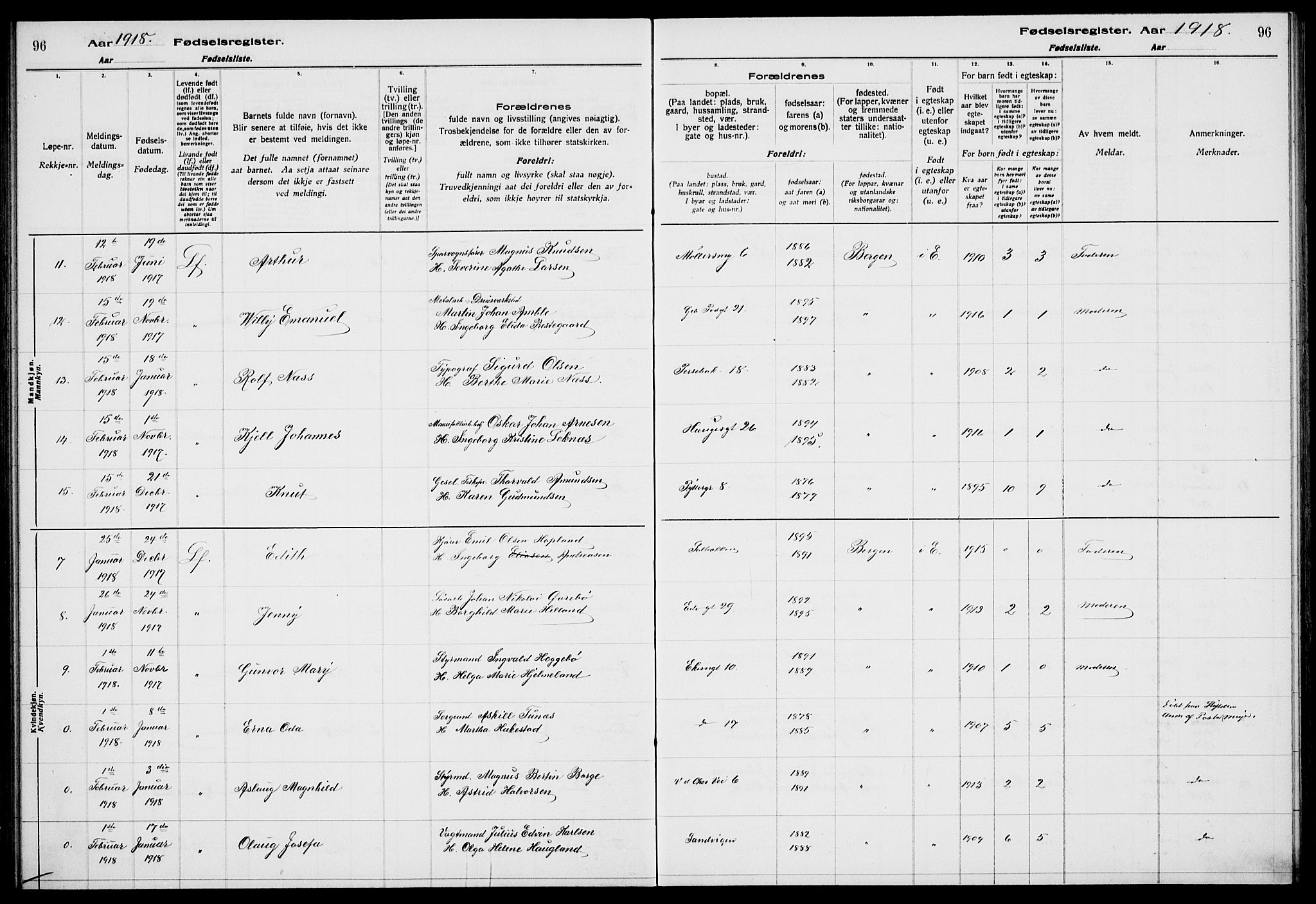 Sandviken Sokneprestembete, AV/SAB-A-77601/I/Ib/L00A1: Fødselsregister nr. A 1, 1915-1920, s. 96