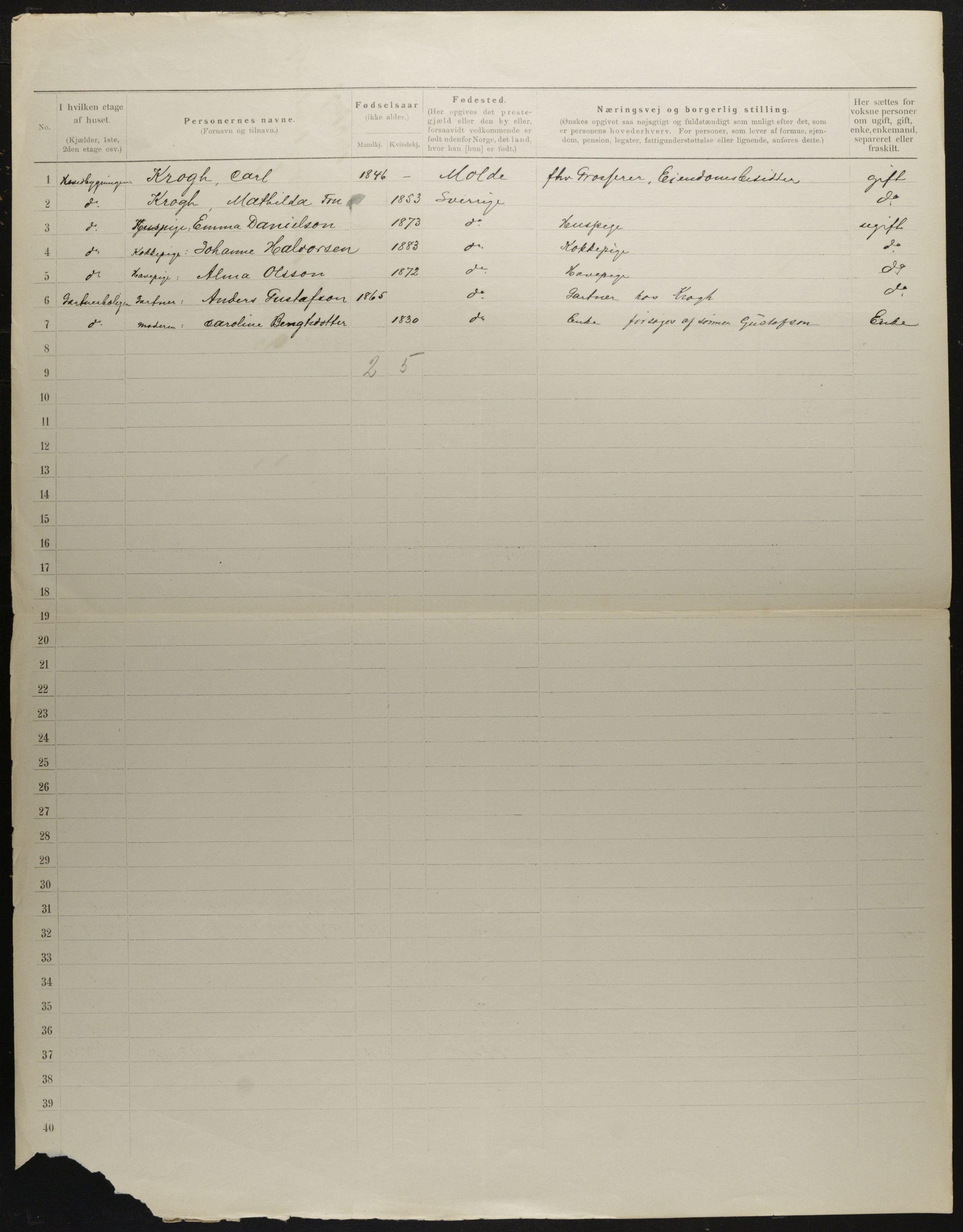 OBA, Kommunal folketelling 31.12.1901 for Kristiania kjøpstad, 1901, s. 2786
