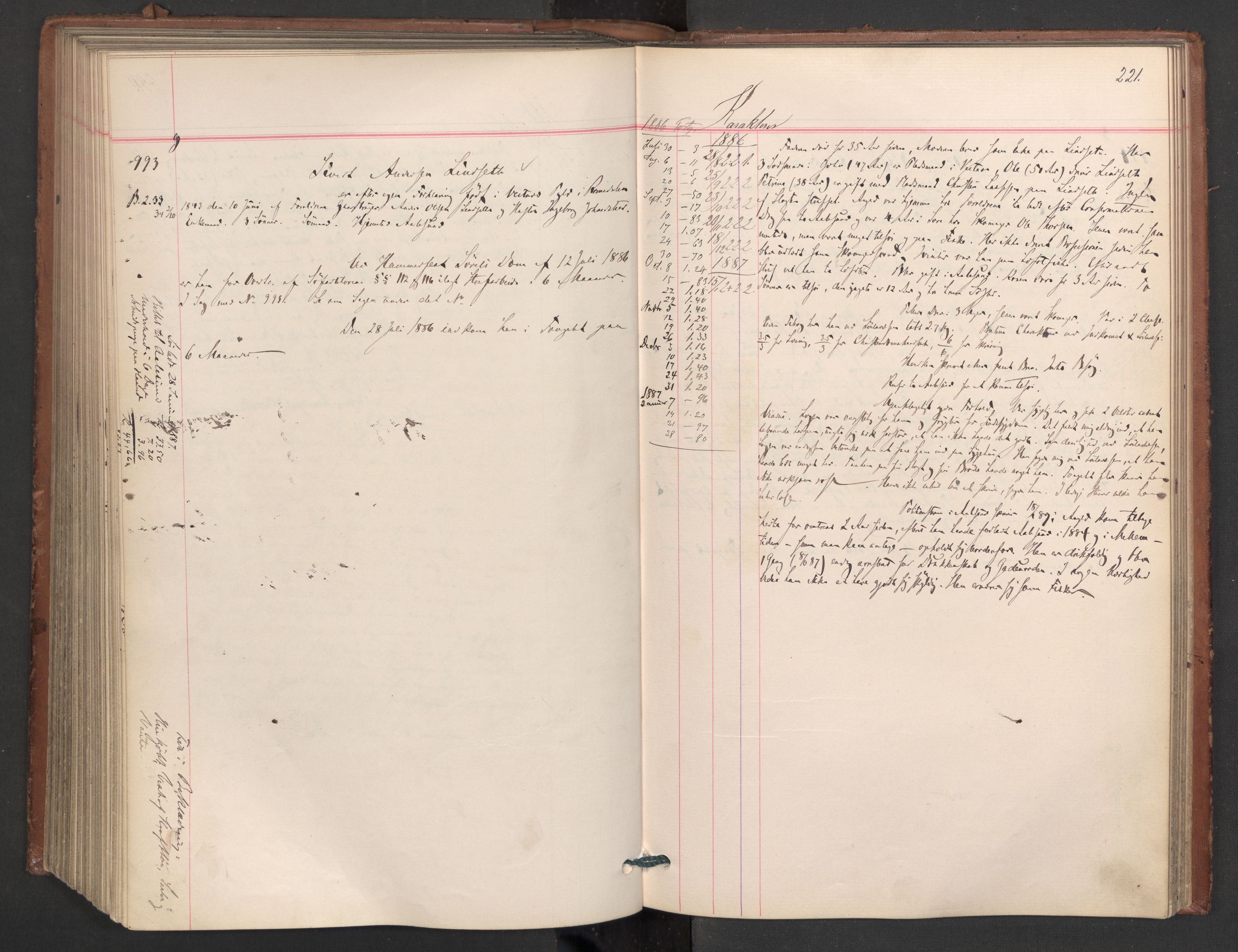 Botsfengslet, AV/RA-S-1539/D/Db/Dbb/L0023: 774g - 57h, 1885-1886, s. 221
