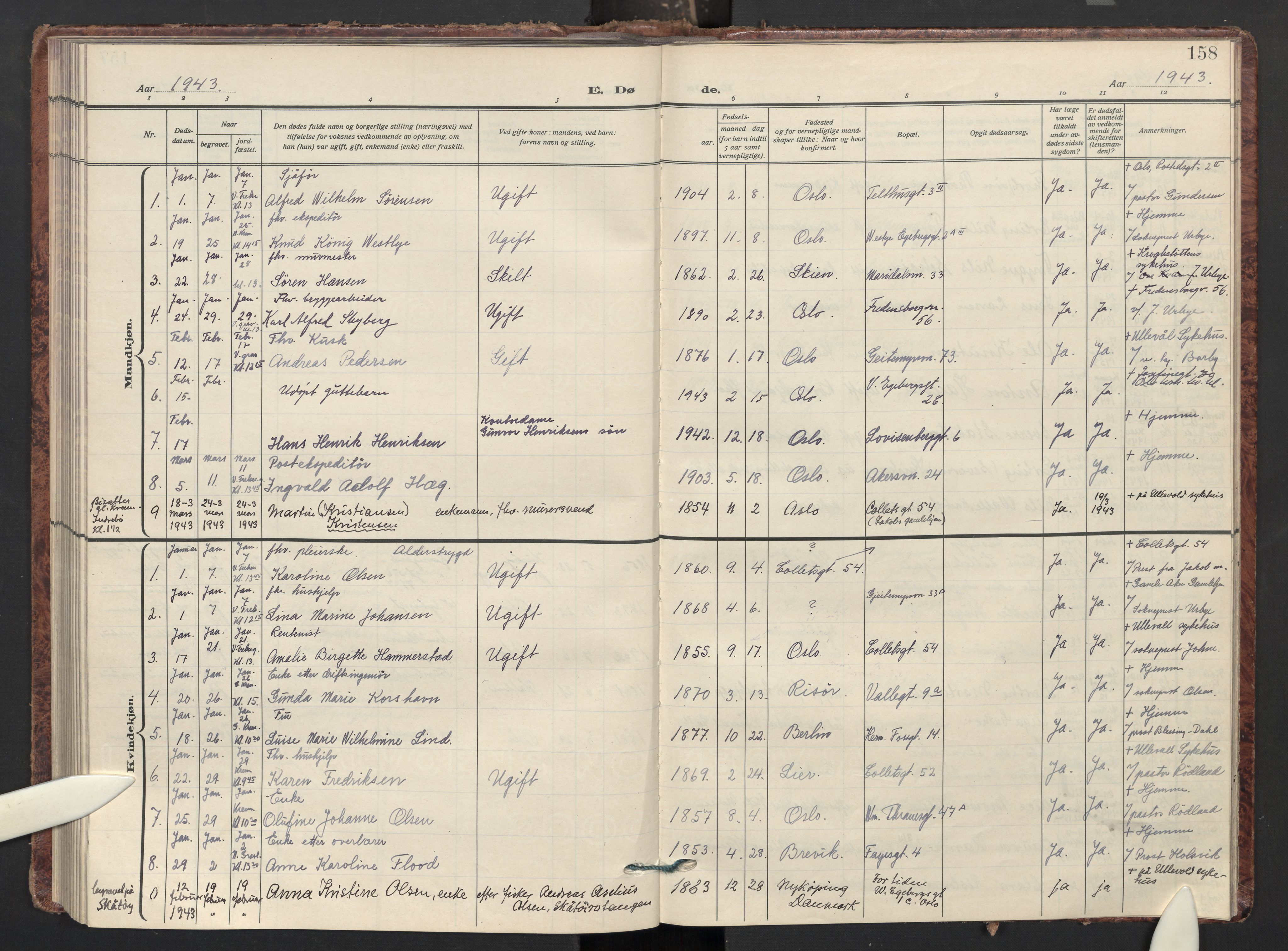 Gamle Aker prestekontor Kirkebøker, AV/SAO-A-10617a/F/L0020: Ministerialbok nr. 20, 1931-1947, s. 158