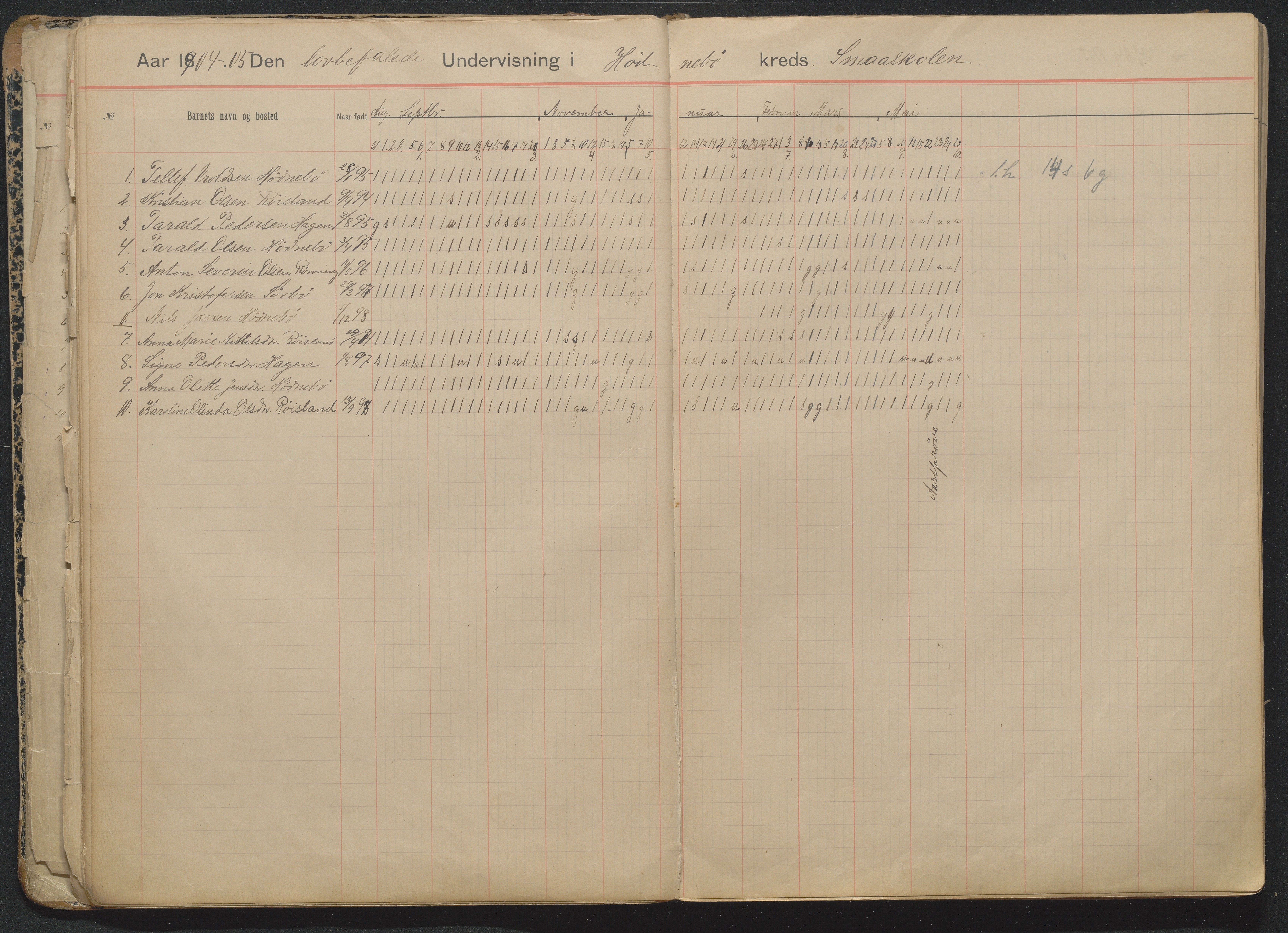 Søndeled kommune, AAKS/KA0913-PK/1/05/05c/L0003: Dagbok, 1893-1932