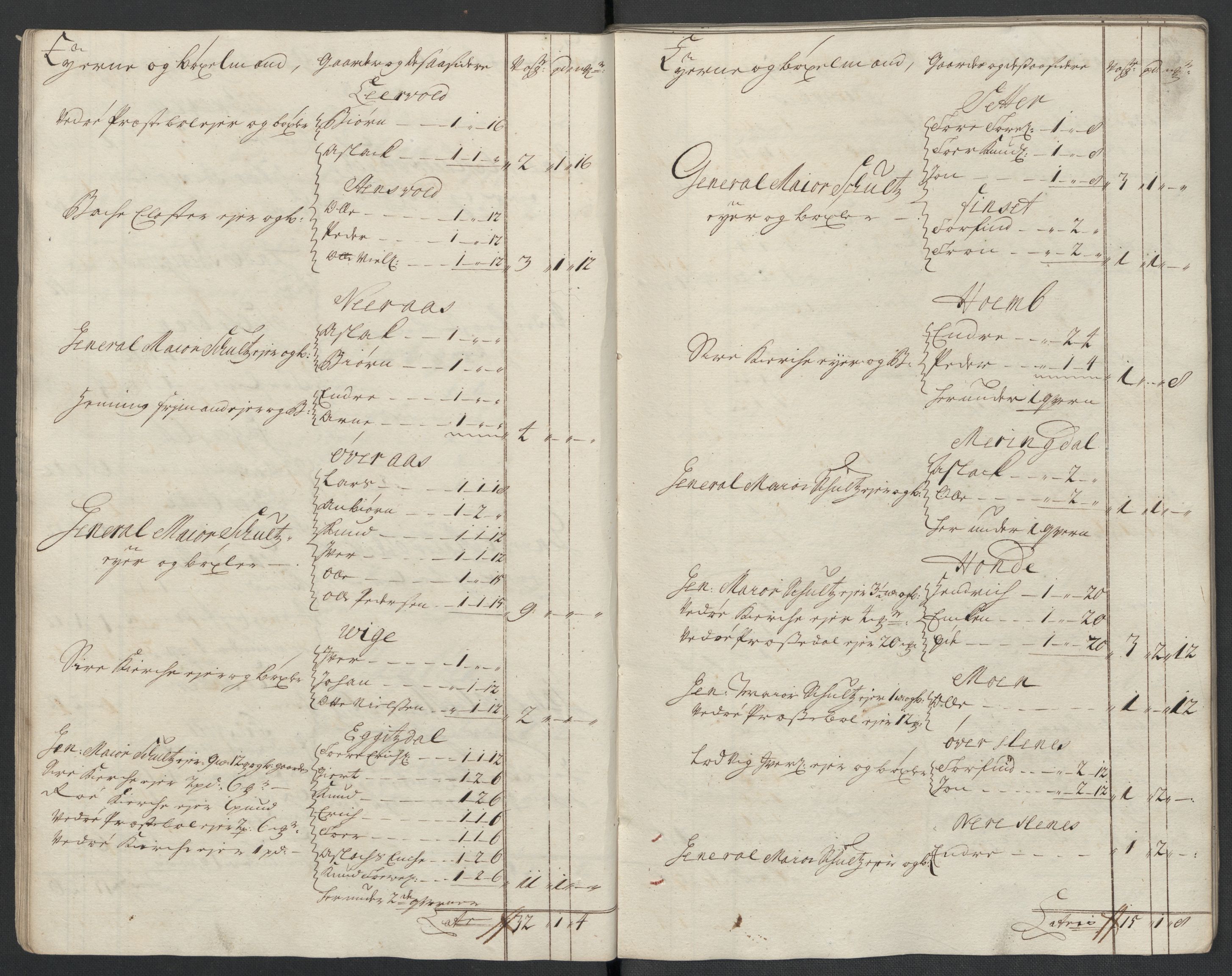 Rentekammeret inntil 1814, Reviderte regnskaper, Fogderegnskap, AV/RA-EA-4092/R55/L3659: Fogderegnskap Romsdal, 1709-1710, s. 44