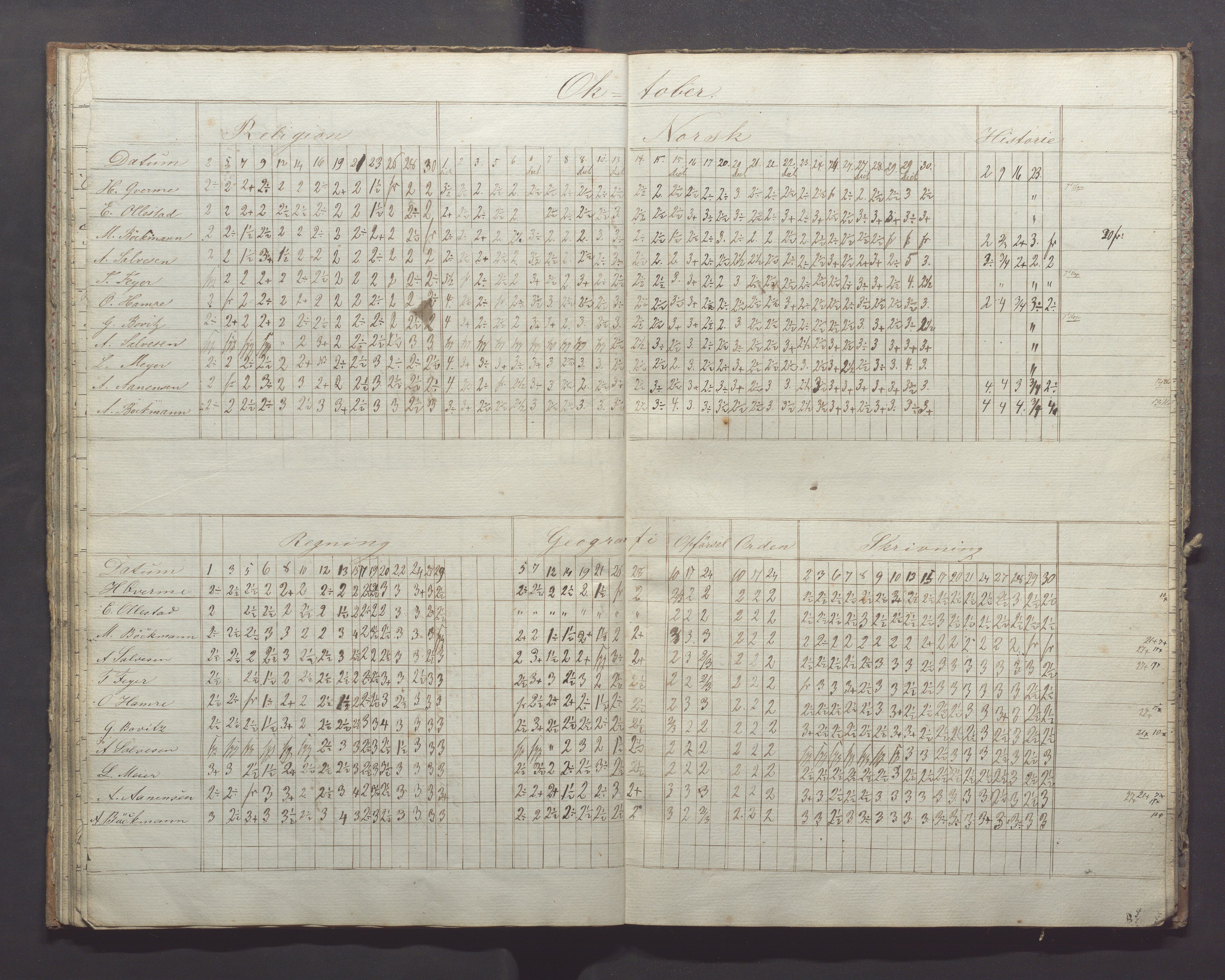 Egersund kommune (Ladested) - Egersund almueskole/folkeskole, IKAR/K-100521/H/L0007: Skoleprotokoll - Folkeskolen, forberedelsesklasse, 1855-1859, s. 24