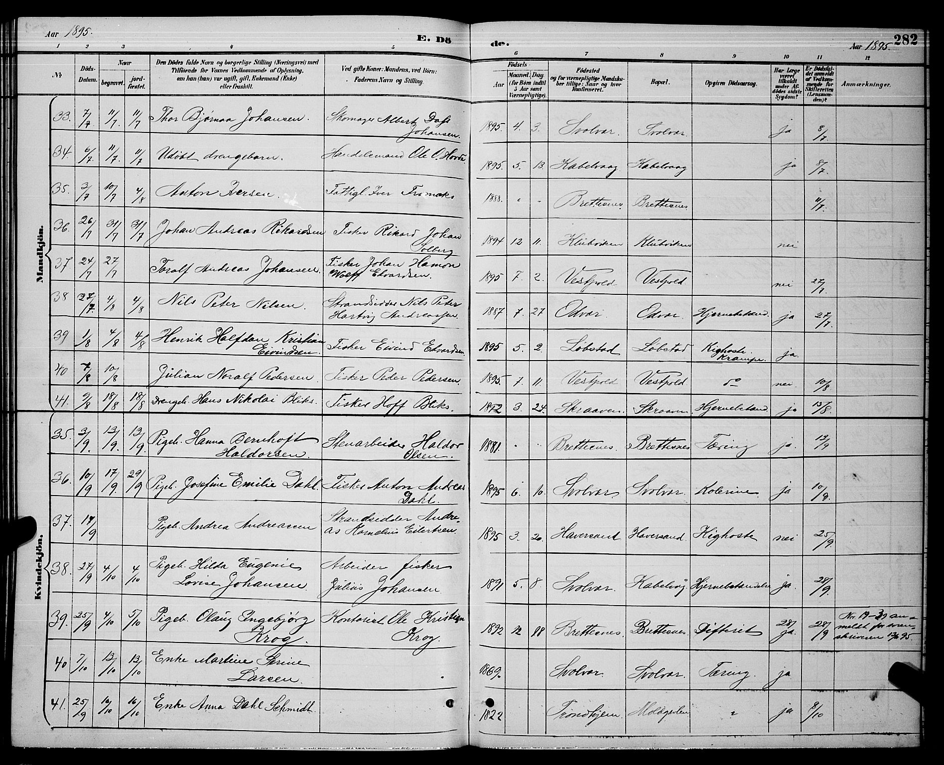 Ministerialprotokoller, klokkerbøker og fødselsregistre - Nordland, AV/SAT-A-1459/874/L1077: Klokkerbok nr. 874C06, 1891-1900, s. 282