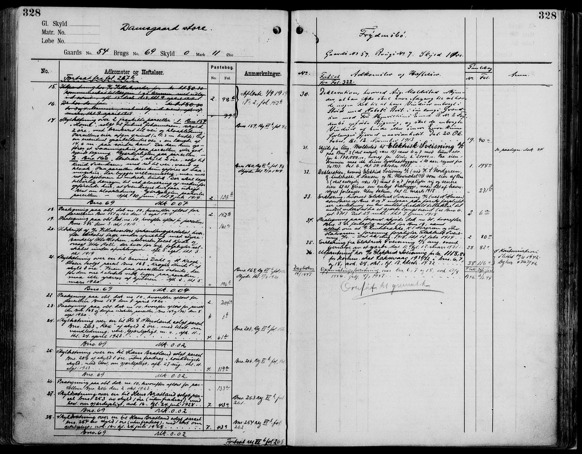 Midhordland sorenskriveri, AV/SAB-A-3001/1/G/Ga/Gab/L0114: Panteregister nr. II.A.b.114, s. 328