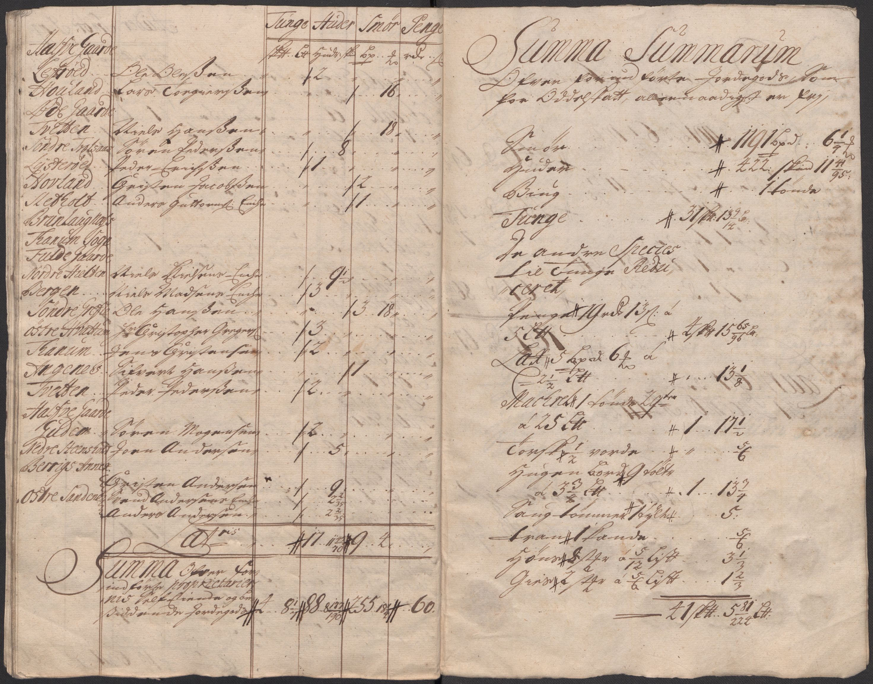 Rentekammeret inntil 1814, Reviderte regnskaper, Fogderegnskap, AV/RA-EA-4092/R33/L1986: Fogderegnskap Larvik grevskap, 1714-1715, s. 241