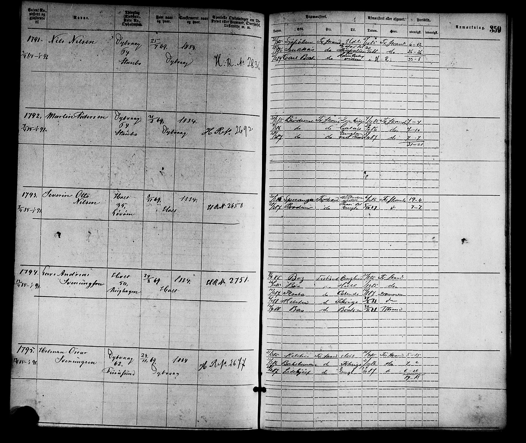 Tvedestrand mønstringskrets, SAK/2031-0011/F/Fa/L0001: Annotasjonsrulle nr 1-1905 med register, R-1, 1866-1886, s. 385