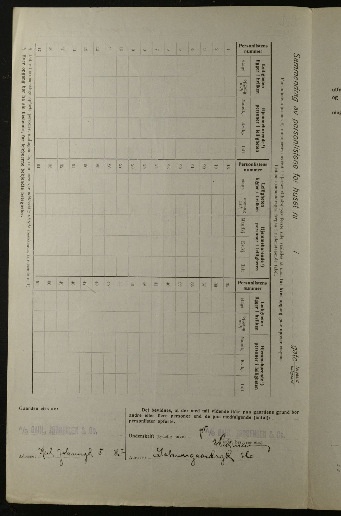 OBA, Kommunal folketelling 1.12.1923 for Kristiania, 1923, s. 100760