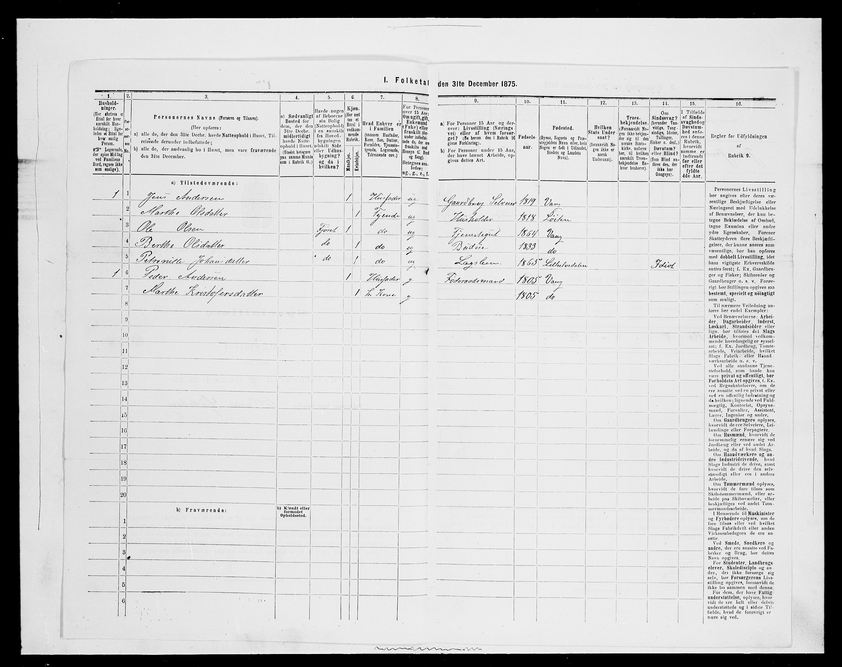 SAH, Folketelling 1875 for 0414L Vang prestegjeld, Vang sokn og Furnes sokn, 1875, s. 2627