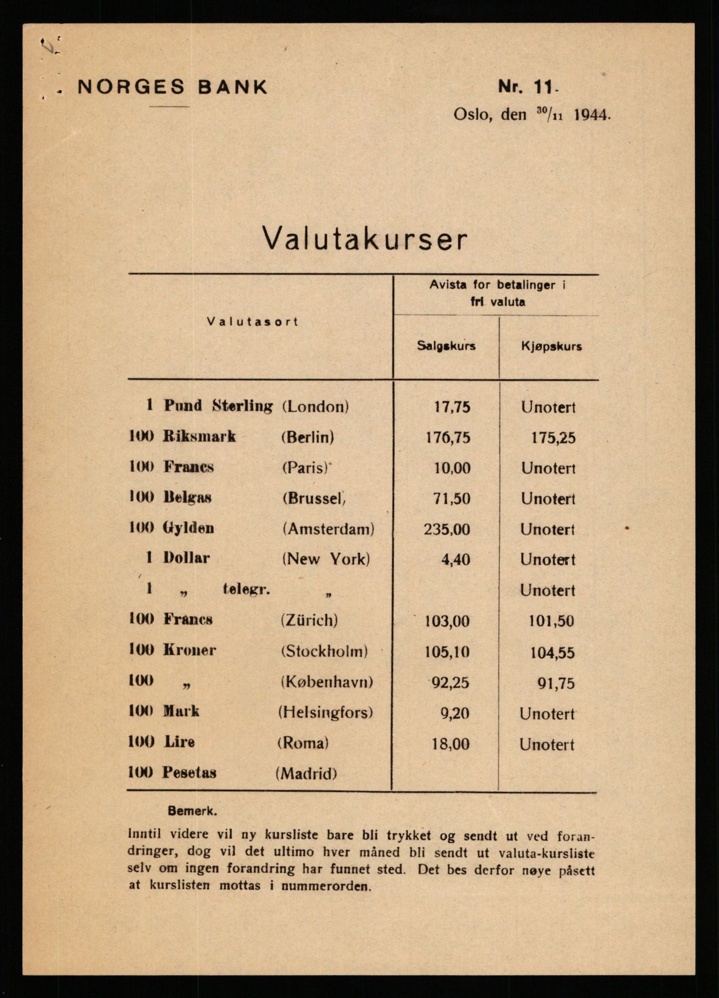 Norges Bank, Statistisk avdeling, AV/RA-S-4063/D/L0171: Sakarkiv, 1925-1953, s. 3333