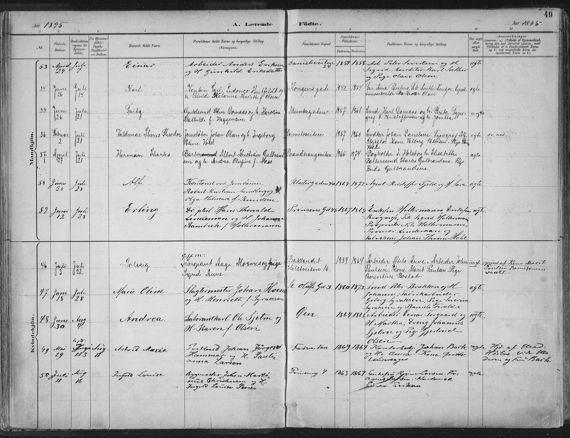 Ministerialprotokoller, klokkerbøker og fødselsregistre - Sør-Trøndelag, SAT/A-1456/601/L0062: Ministerialbok nr. 601A30, 1891-1911, s. 49