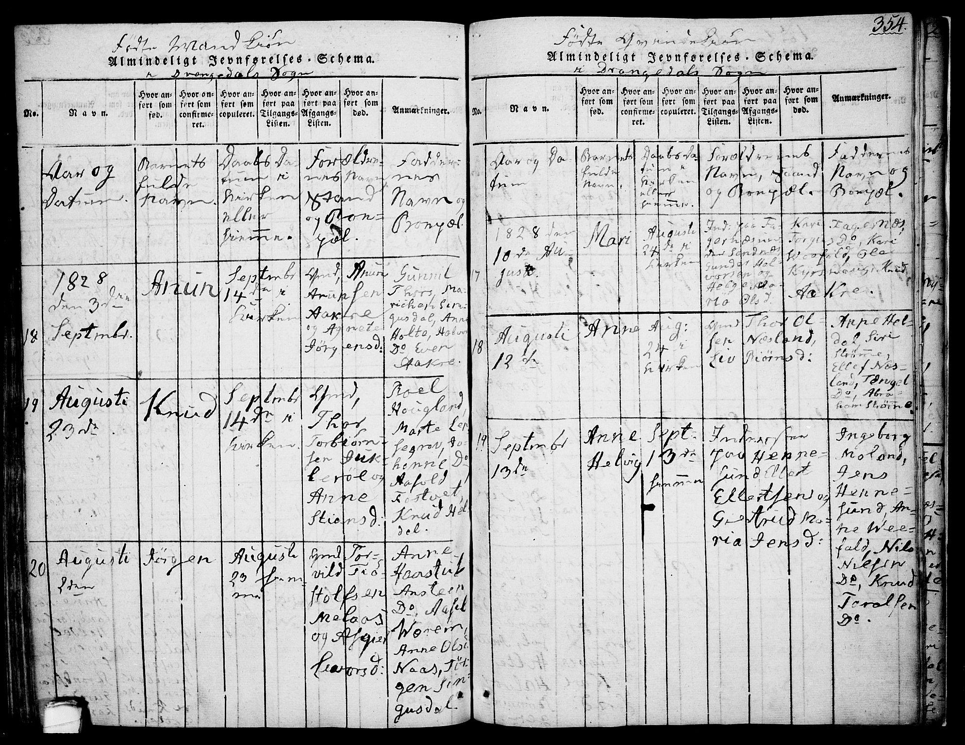 Drangedal kirkebøker, AV/SAKO-A-258/F/Fa/L0005: Ministerialbok nr. 5 /1, 1814-1831, s. 354