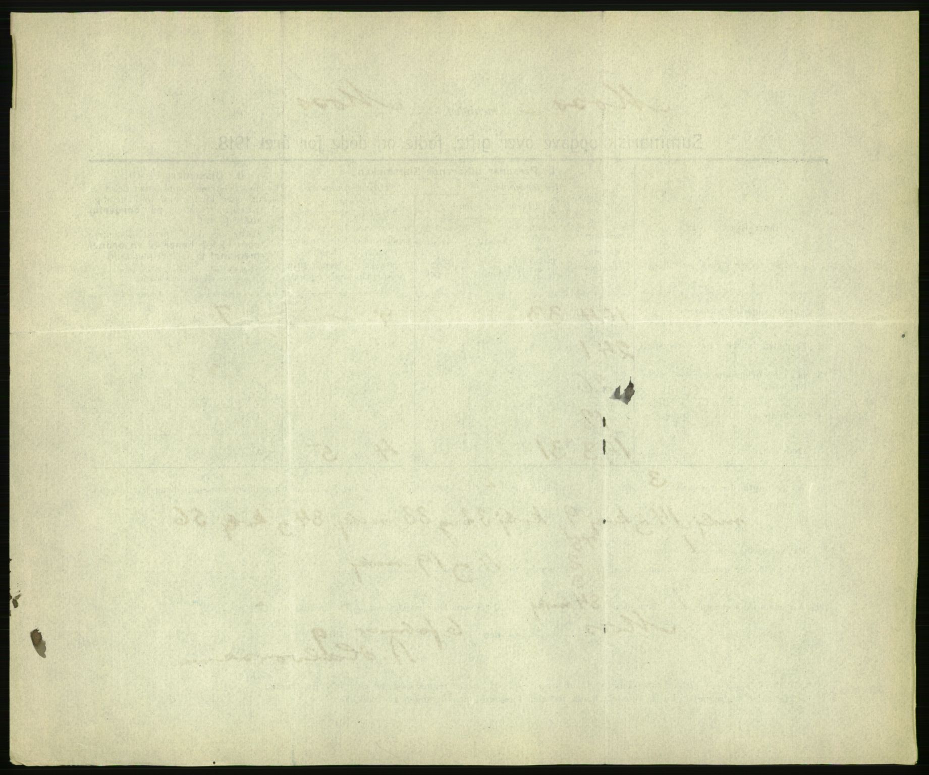 Statistisk sentralbyrå, Sosiodemografiske emner, Befolkning, RA/S-2228/D/Df/Dfb/Dfbh/L0059: Summariske oppgaver over gifte, fødte og døde for hele landet., 1918, s. 78