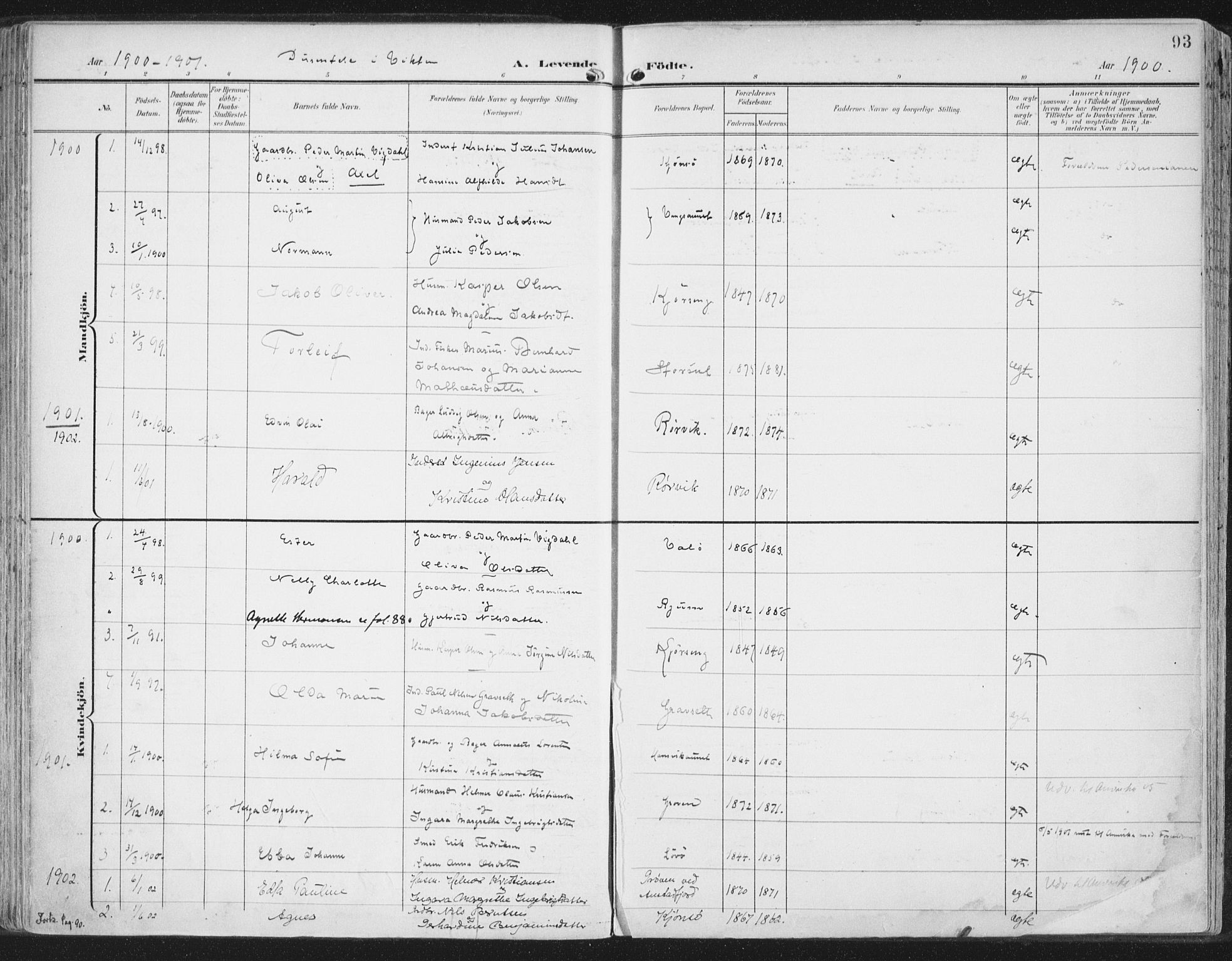 Ministerialprotokoller, klokkerbøker og fødselsregistre - Nord-Trøndelag, AV/SAT-A-1458/786/L0688: Ministerialbok nr. 786A04, 1899-1912, s. 93