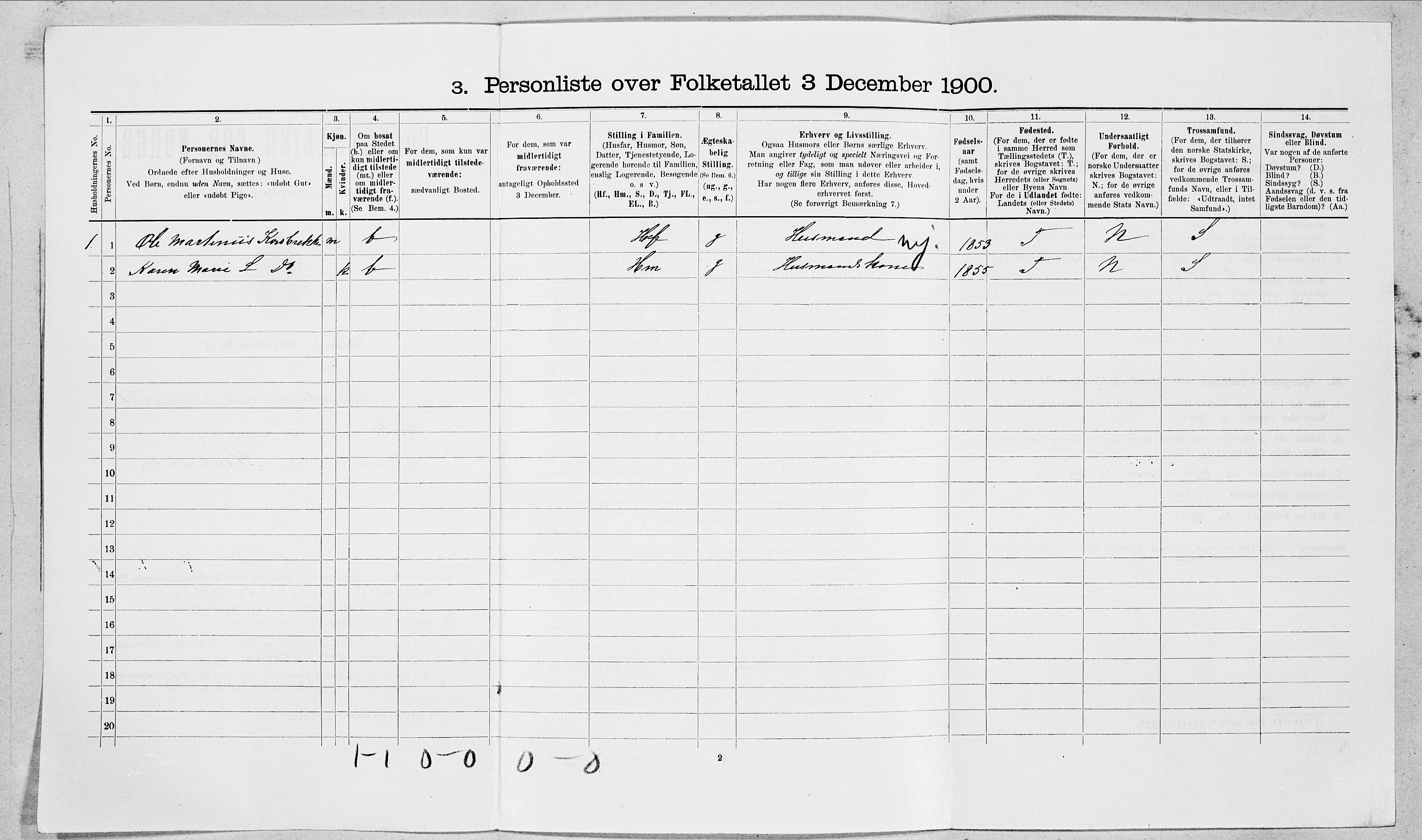 SAT, Folketelling 1900 for 1523 Sunnylven herred, 1900, s. 65