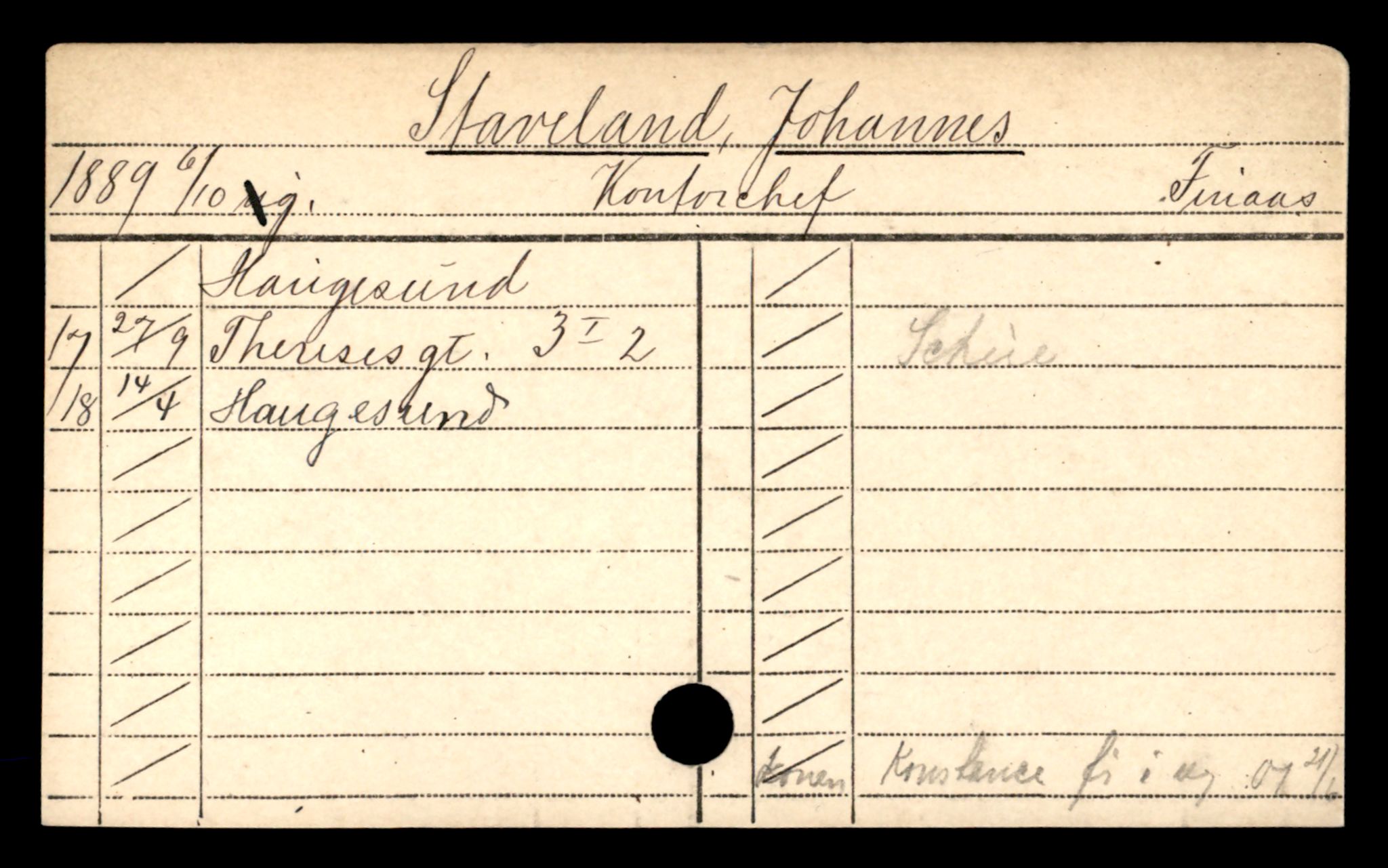 Oslo folkeregister, Registerkort, AV/SAO-A-11715/D/Da/L0087: Menn: Stavdal Leiv - Strand Evald, 1906-1919