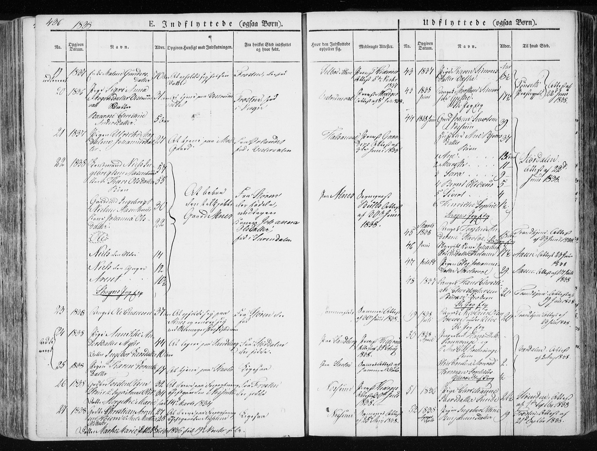 Ministerialprotokoller, klokkerbøker og fødselsregistre - Nord-Trøndelag, SAT/A-1458/717/L0154: Ministerialbok nr. 717A06 /1, 1836-1849, s. 436