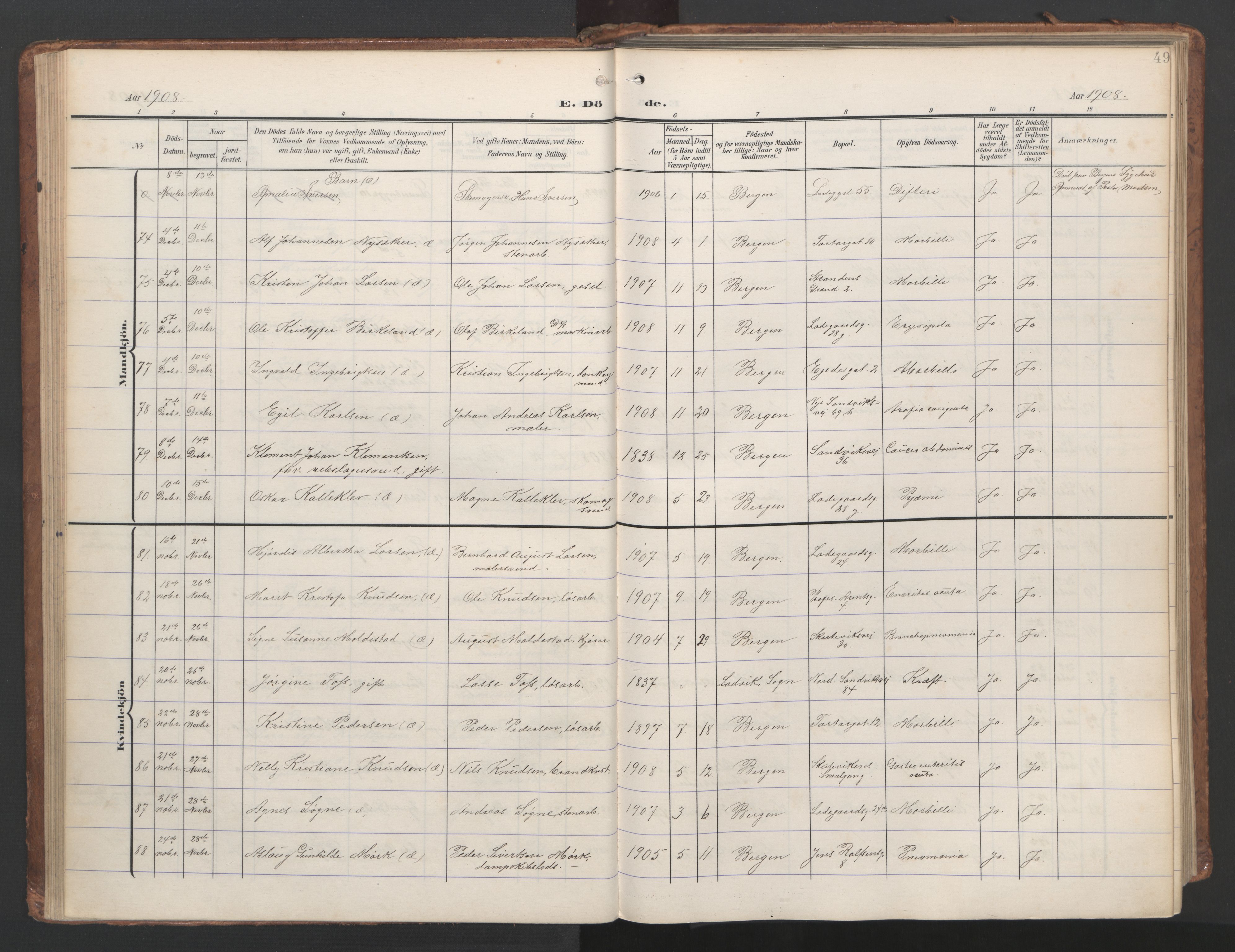 Sandviken Sokneprestembete, AV/SAB-A-77601/H/Ha/L0019: Ministerialbok nr. E 2, 1905-1933, s. 49
