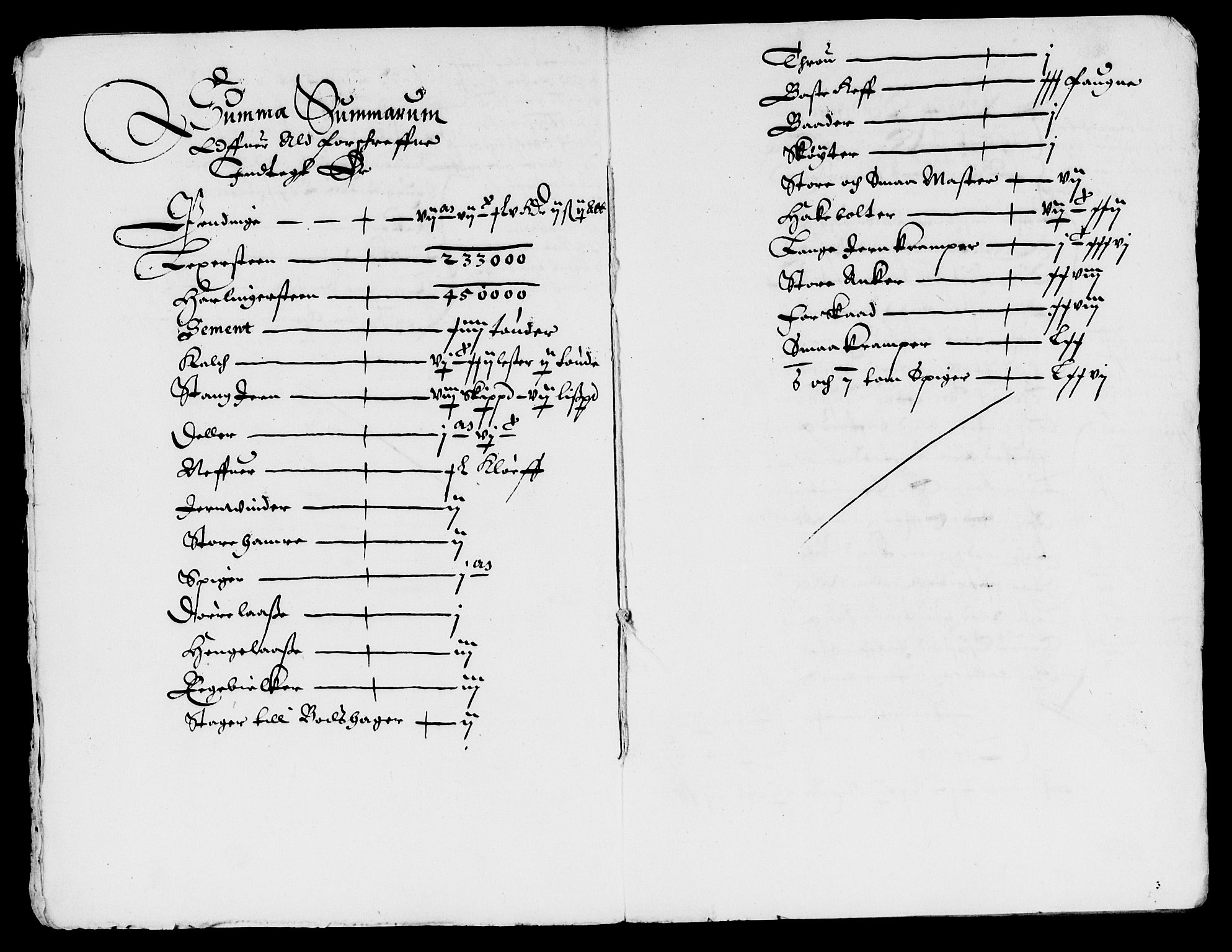 Rentekammeret inntil 1814, Reviderte regnskaper, Lensregnskaper, AV/RA-EA-5023/R/Rb/Rbq/L0026: Nedenes len. Mandals len. Råbyggelag., 1636-1638