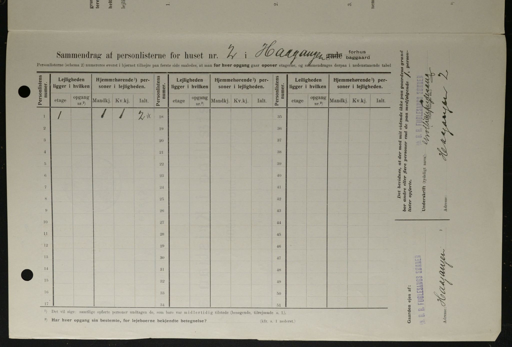 OBA, Kommunal folketelling 1.2.1908 for Kristiania kjøpstad, 1908, s. 38403