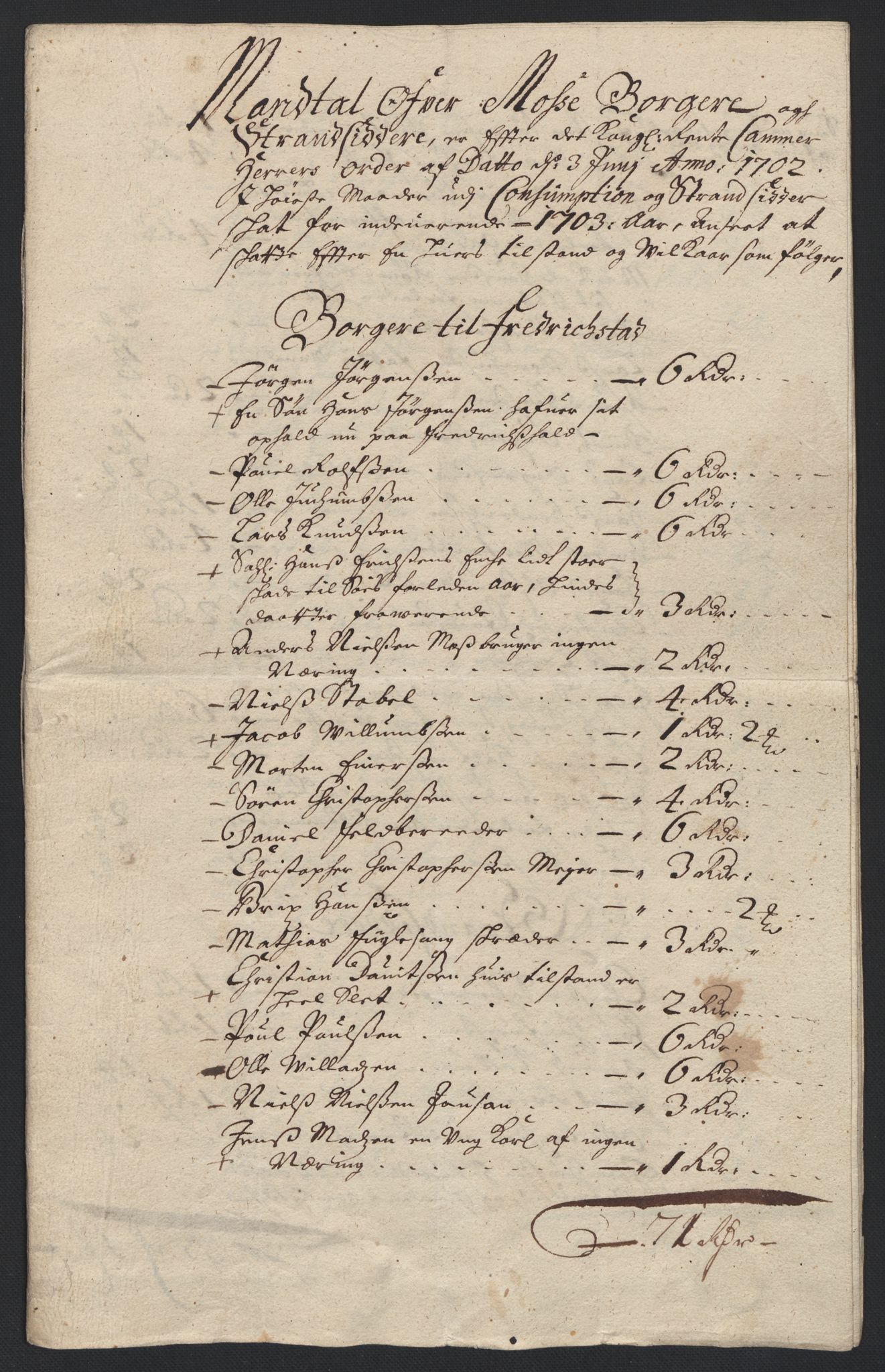 Rentekammeret inntil 1814, Reviderte regnskaper, Fogderegnskap, RA/EA-4092/R04/L0132: Fogderegnskap Moss, Onsøy, Tune, Veme og Åbygge, 1703-1704, s. 296