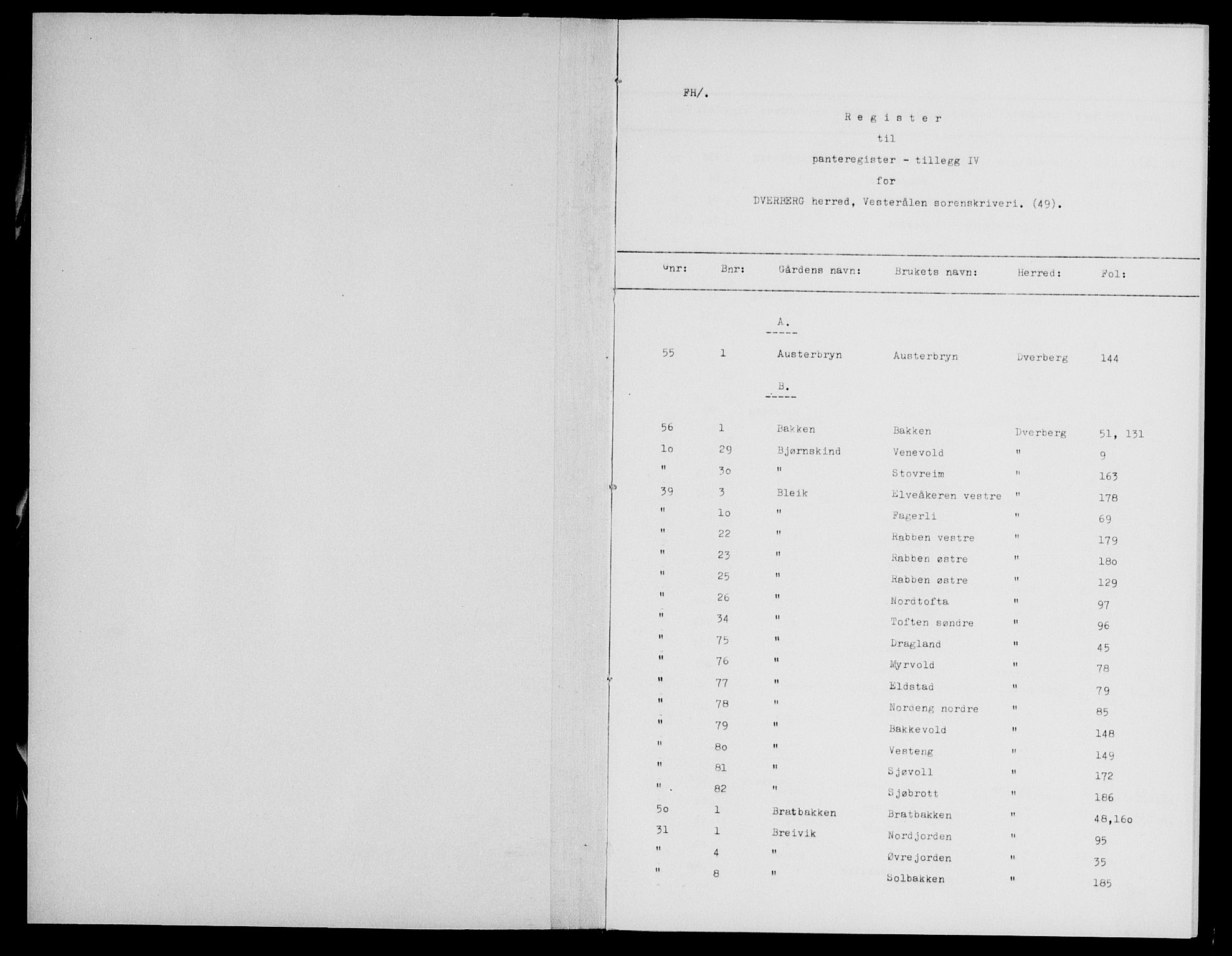 Vesterålen sorenskriveri, SAT/A-4180/1/2/2A/L0049: Panteregister nr. 49, 1926-1932, s. 0-1