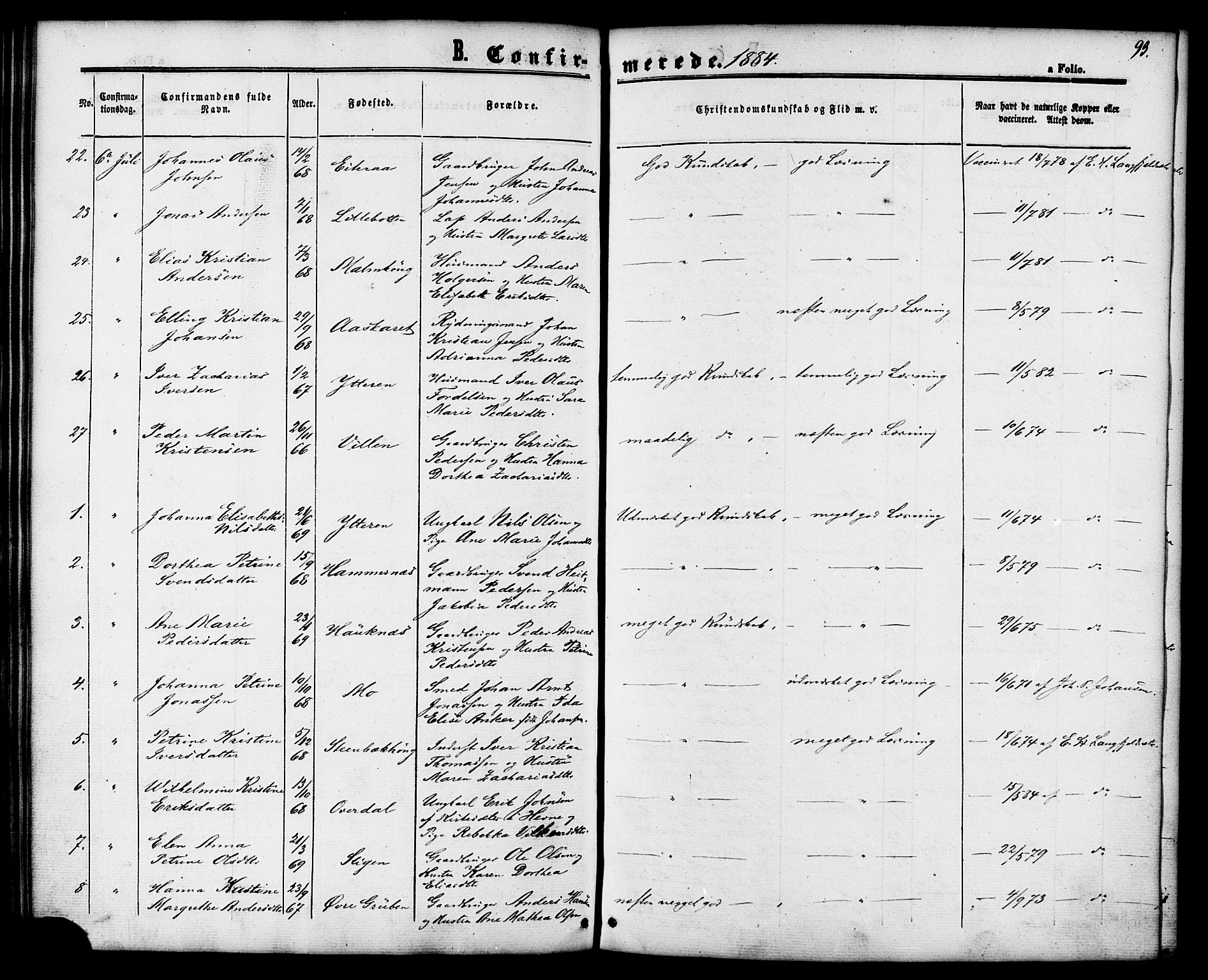 Ministerialprotokoller, klokkerbøker og fødselsregistre - Nordland, AV/SAT-A-1459/827/L0394: Ministerialbok nr. 827A06, 1865-1886, s. 93