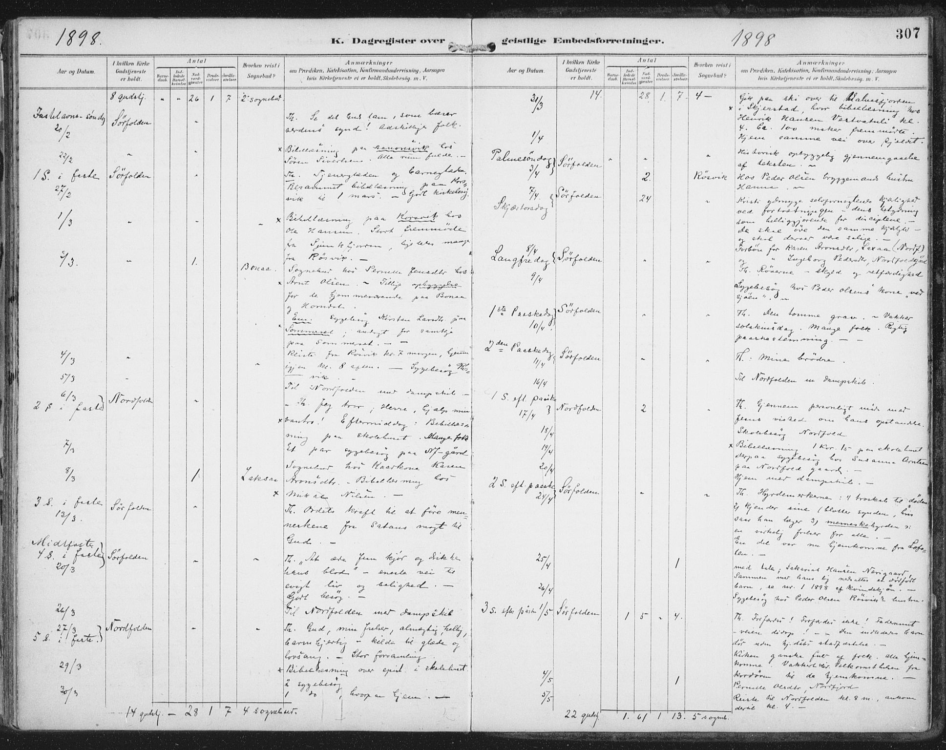 Ministerialprotokoller, klokkerbøker og fødselsregistre - Nordland, AV/SAT-A-1459/854/L0779: Ministerialbok nr. 854A02, 1892-1909, s. 307