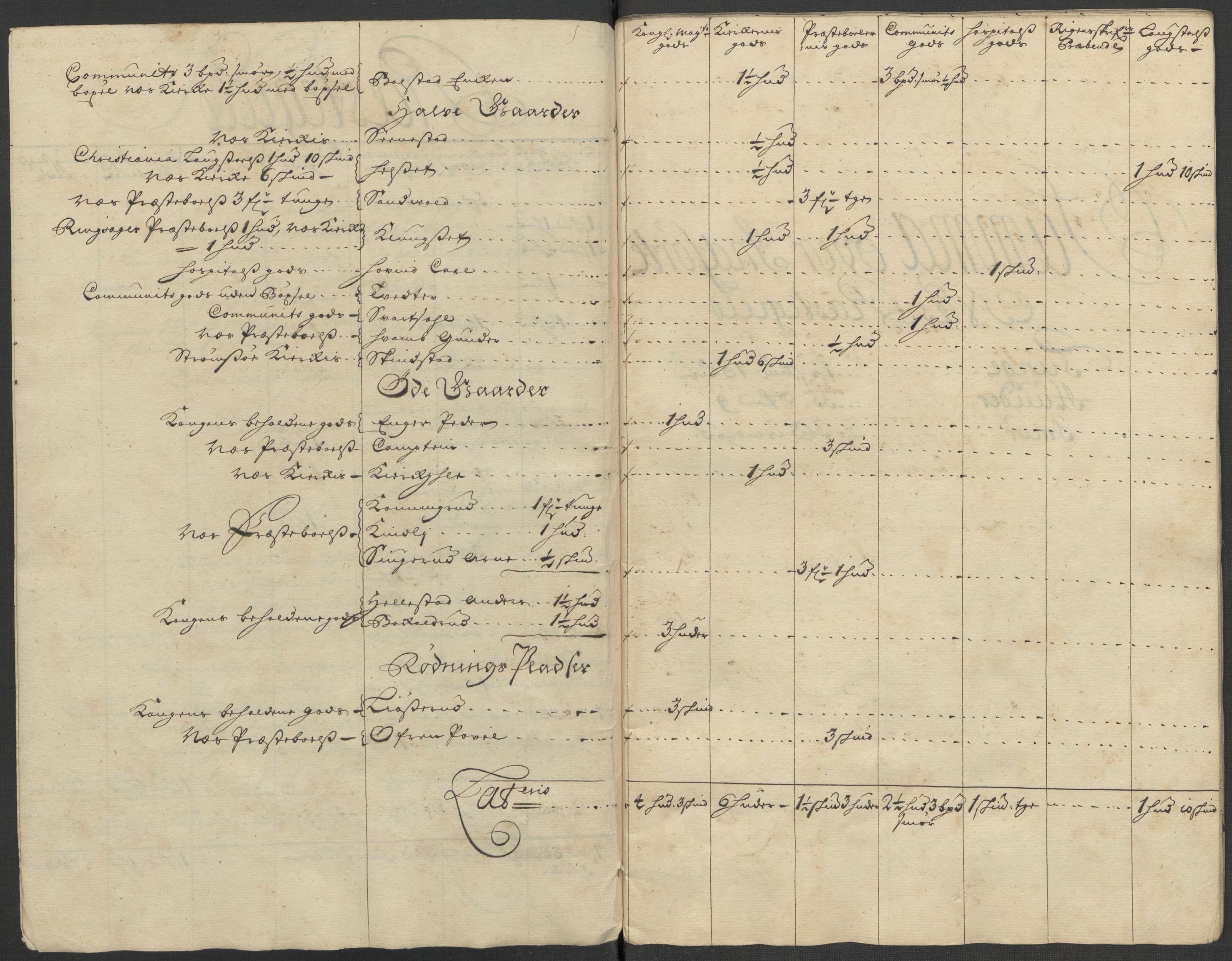Rentekammeret inntil 1814, Reviderte regnskaper, Fogderegnskap, RA/EA-4092/R16/L1054: Fogderegnskap Hedmark, 1715, s. 8