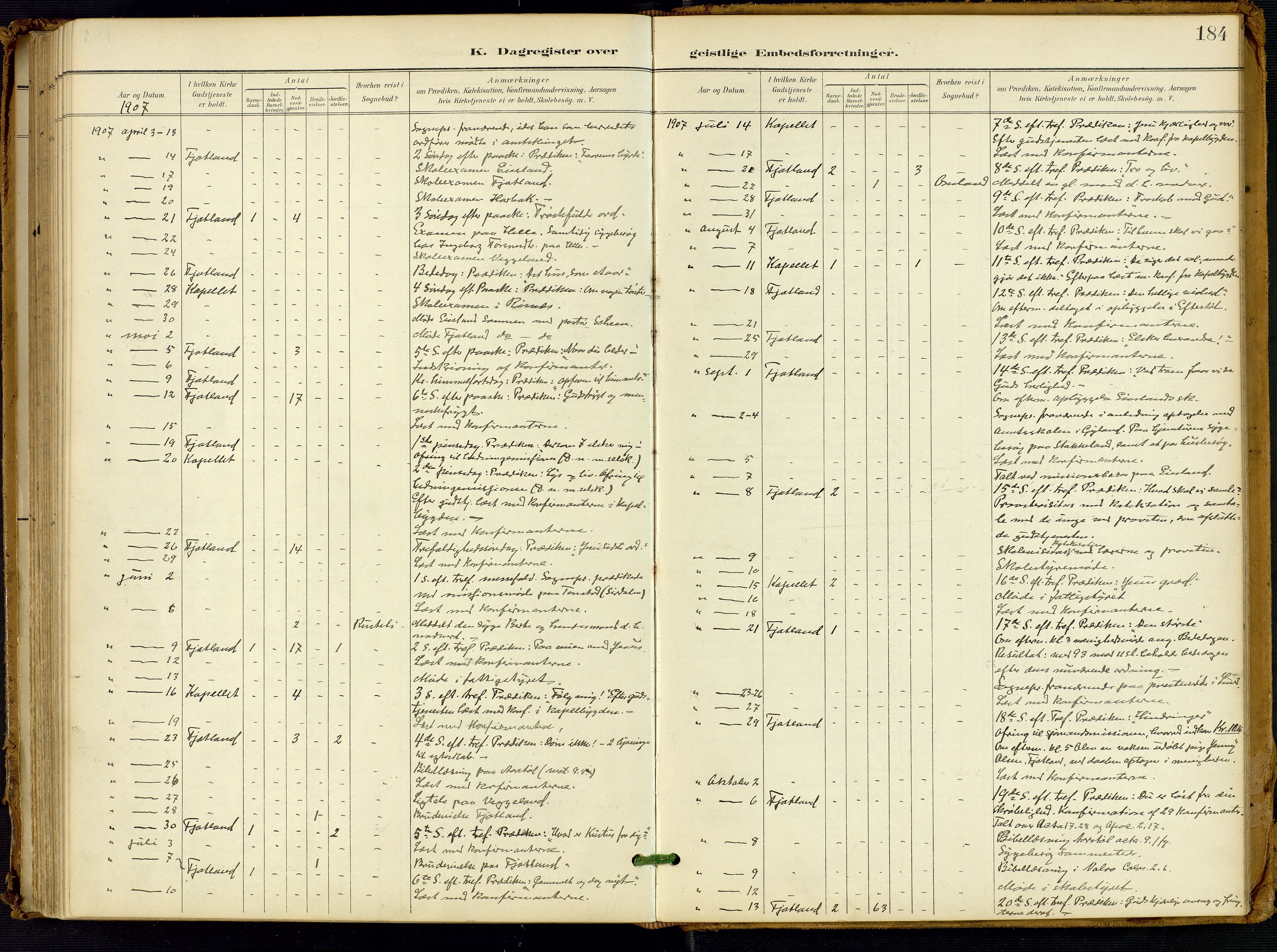 Fjotland sokneprestkontor, SAK/1111-0010/F/Fa/L0003: Ministerialbok nr. A 3, 1899-1917, s. 184