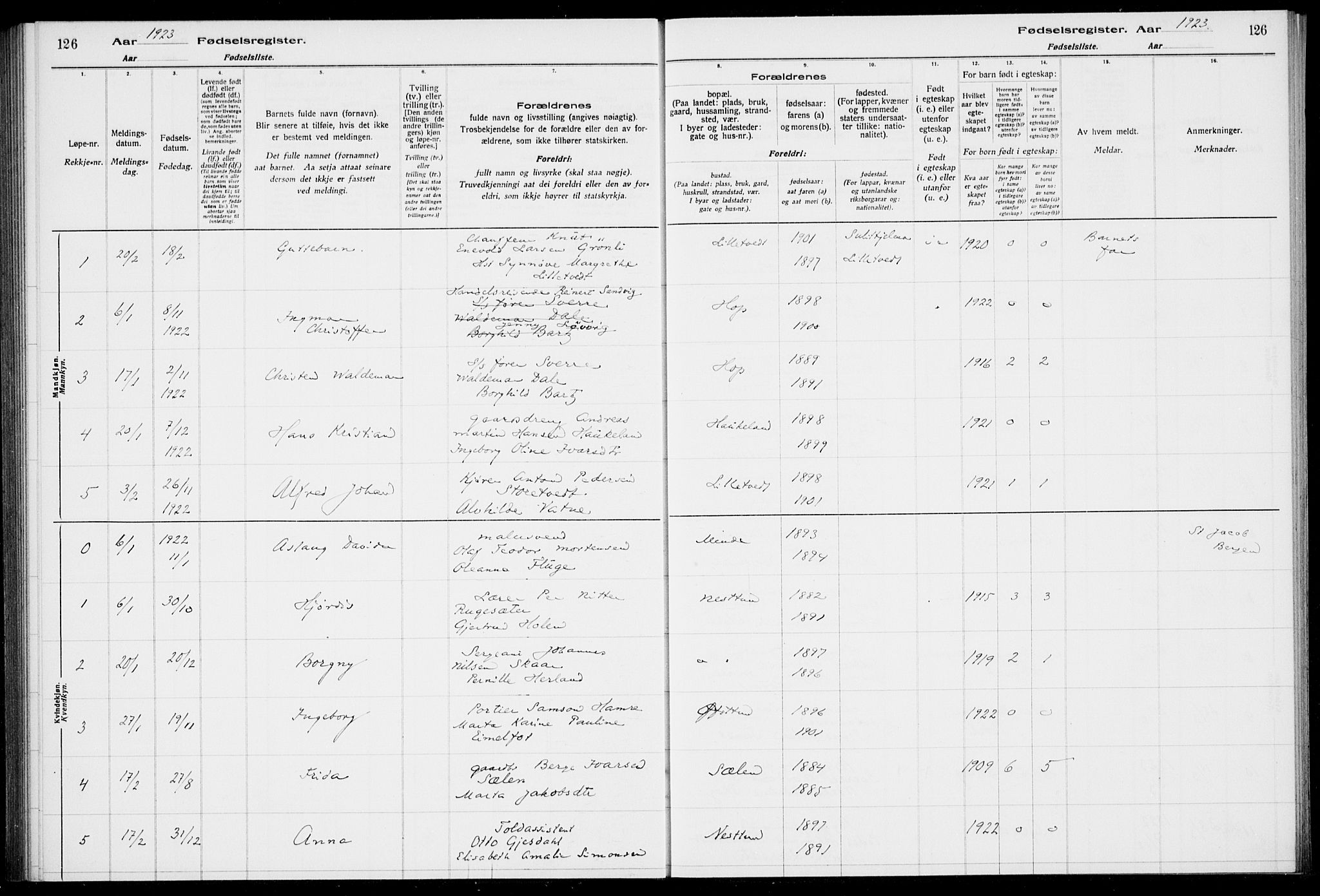 Birkeland Sokneprestembete, AV/SAB-A-74601/I/Id/L00A1: Fødselsregister nr. A 1, 1916-1926, s. 126