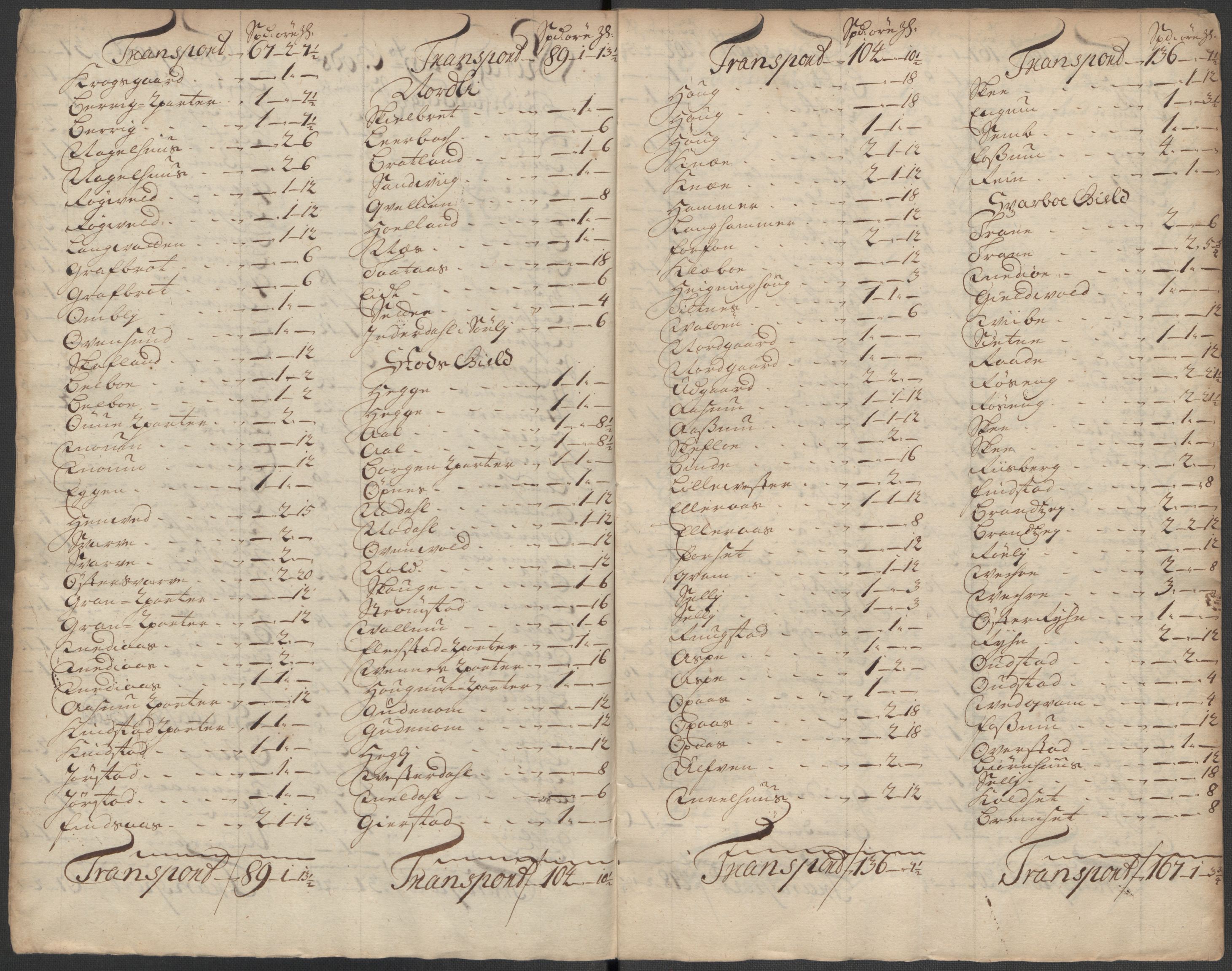 Rentekammeret inntil 1814, Reviderte regnskaper, Fogderegnskap, AV/RA-EA-4092/R63/L4323: Fogderegnskap Inderøy, 1715, s. 131
