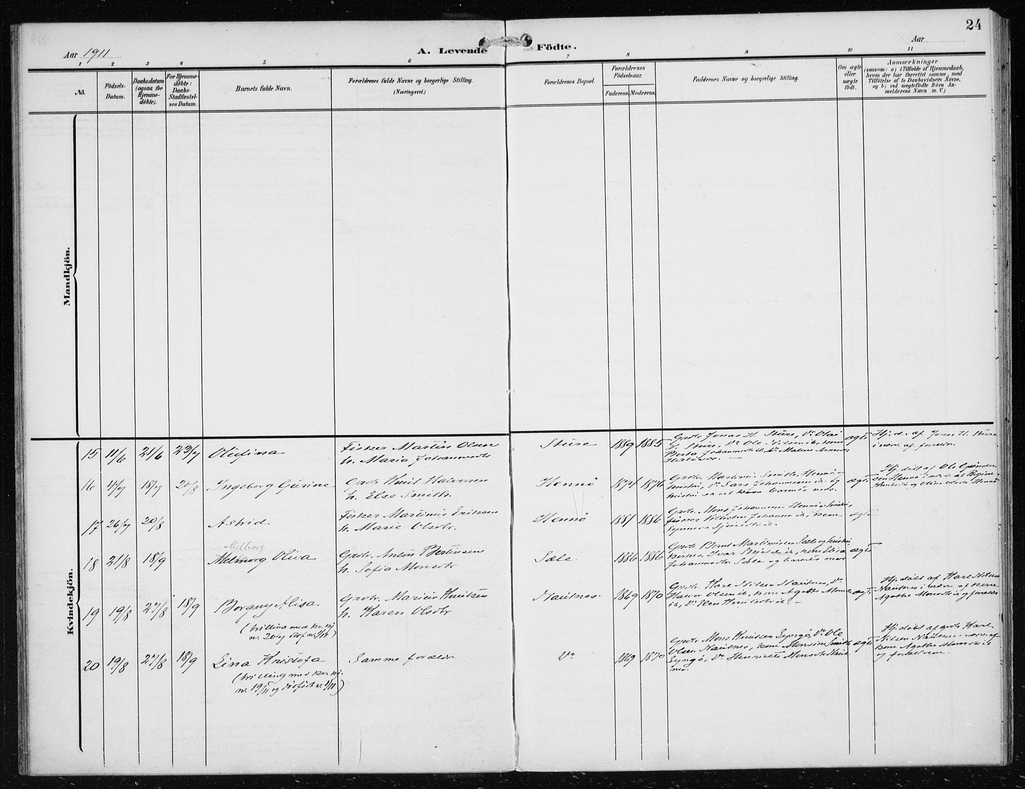 Herdla Sokneprestembete, AV/SAB-A-75701/H/Haa: Ministerialbok nr. B 1, 1902-1921, s. 24