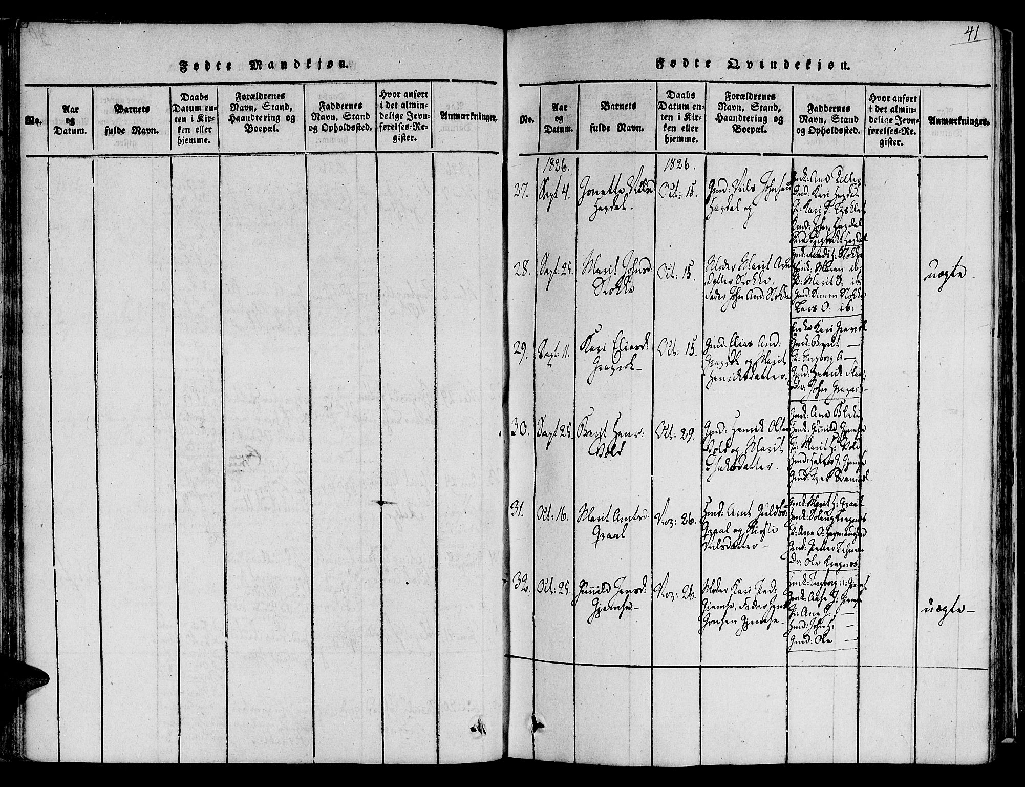 Ministerialprotokoller, klokkerbøker og fødselsregistre - Sør-Trøndelag, SAT/A-1456/691/L1065: Ministerialbok nr. 691A03 /1, 1816-1826, s. 41