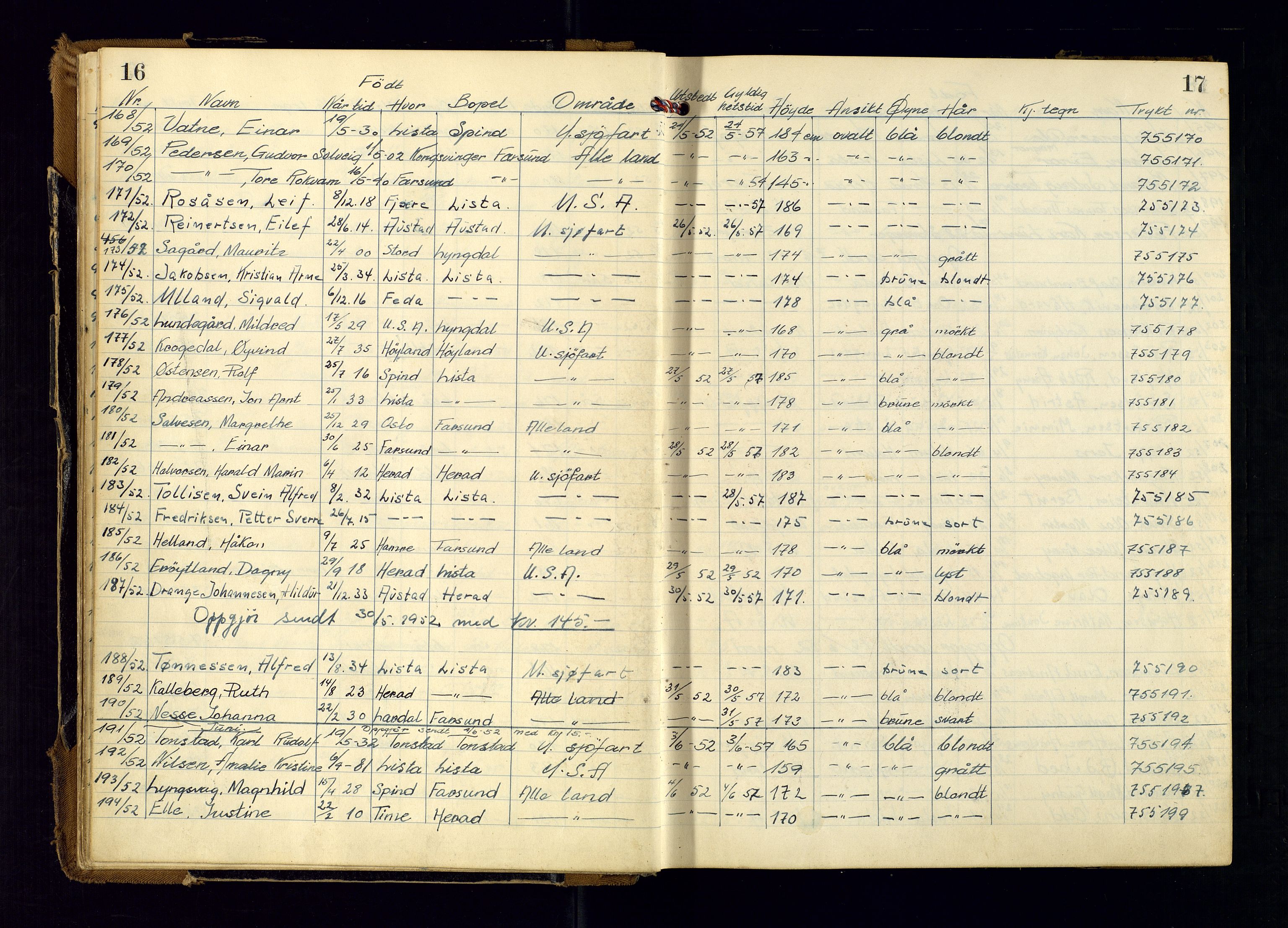 Vest-Agder politikammer, AV/SAK-1243-0008/K/Kaa/L0270: Passjournal, 1952-1963, s. 16-17