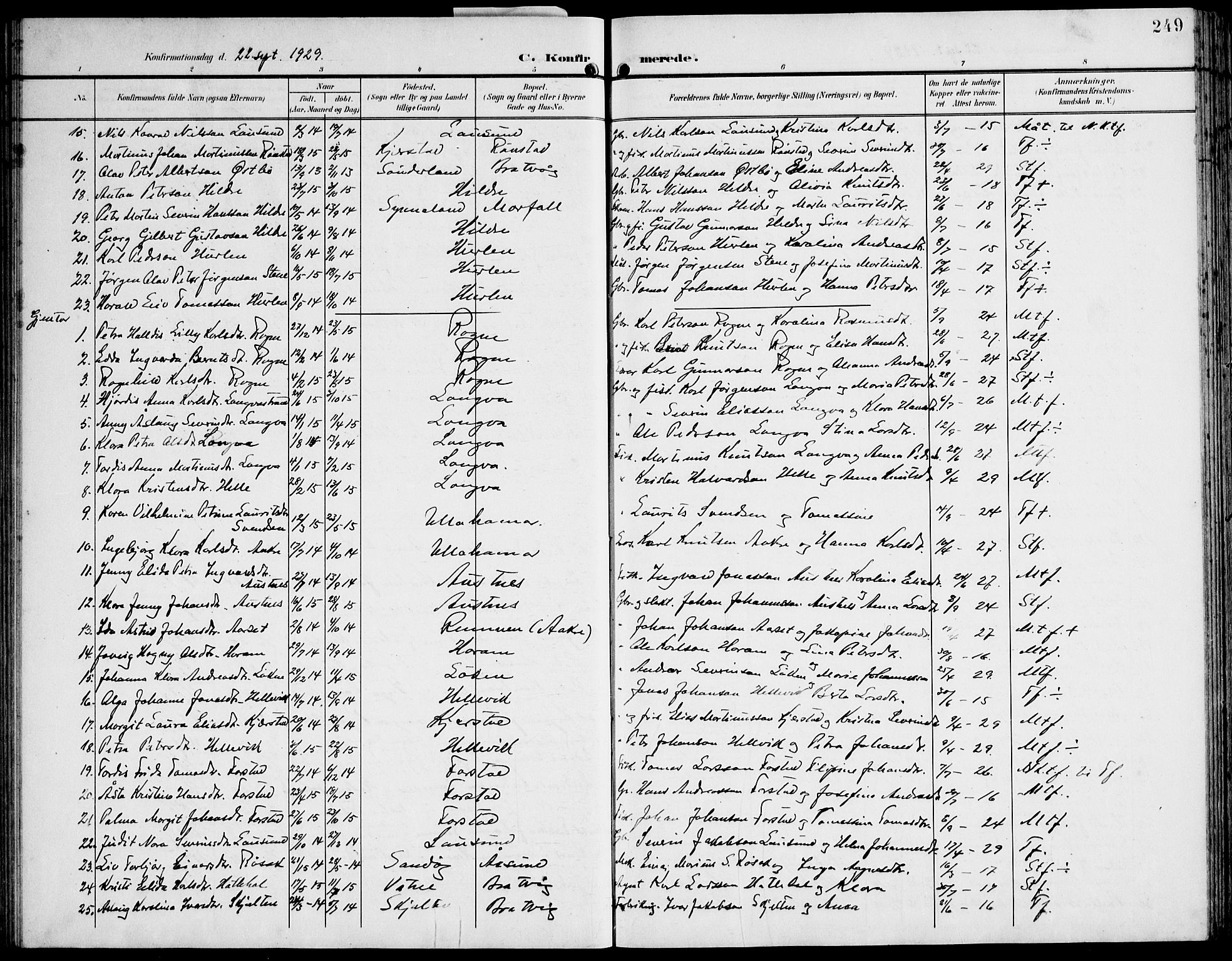 Ministerialprotokoller, klokkerbøker og fødselsregistre - Møre og Romsdal, AV/SAT-A-1454/536/L0511: Klokkerbok nr. 536C06, 1899-1944, s. 249