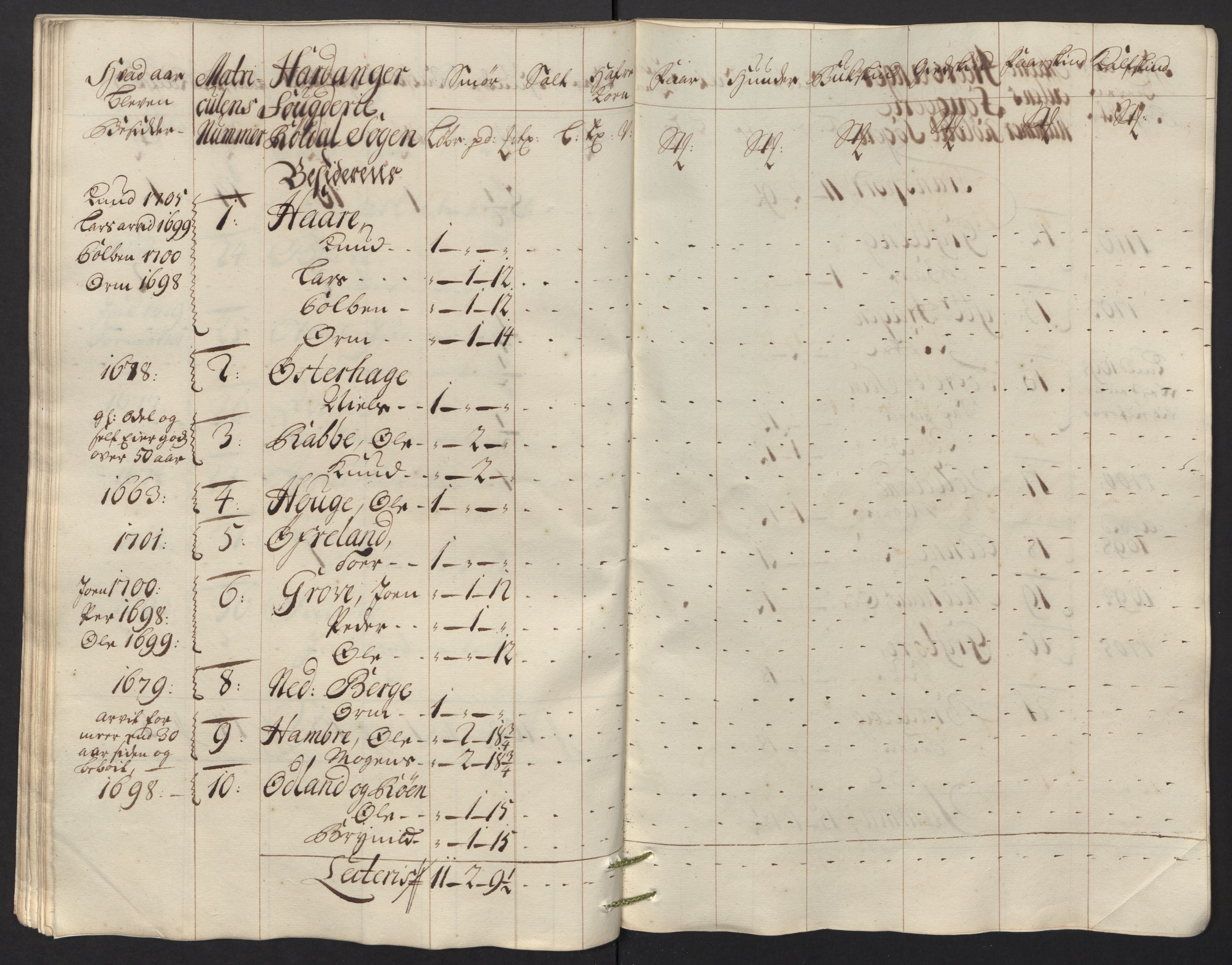 Rentekammeret inntil 1814, Reviderte regnskaper, Fogderegnskap, RA/EA-4092/R48/L2992: Fogderegnskap Sunnhordland og Hardanger, 1716, s. 332