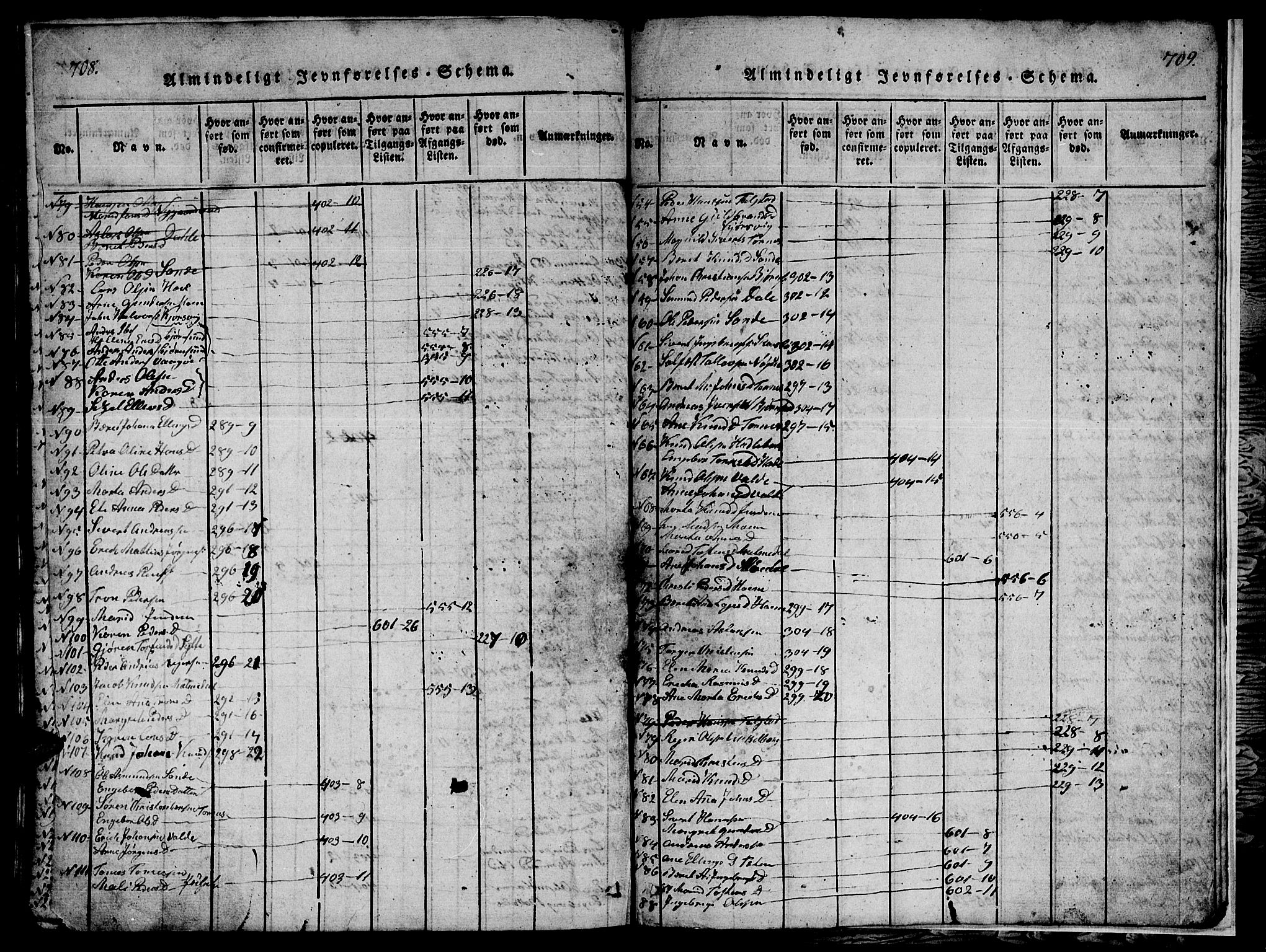 Ministerialprotokoller, klokkerbøker og fødselsregistre - Møre og Romsdal, SAT/A-1454/565/L0752: Klokkerbok nr. 565C01, 1817-1844, s. 708-709