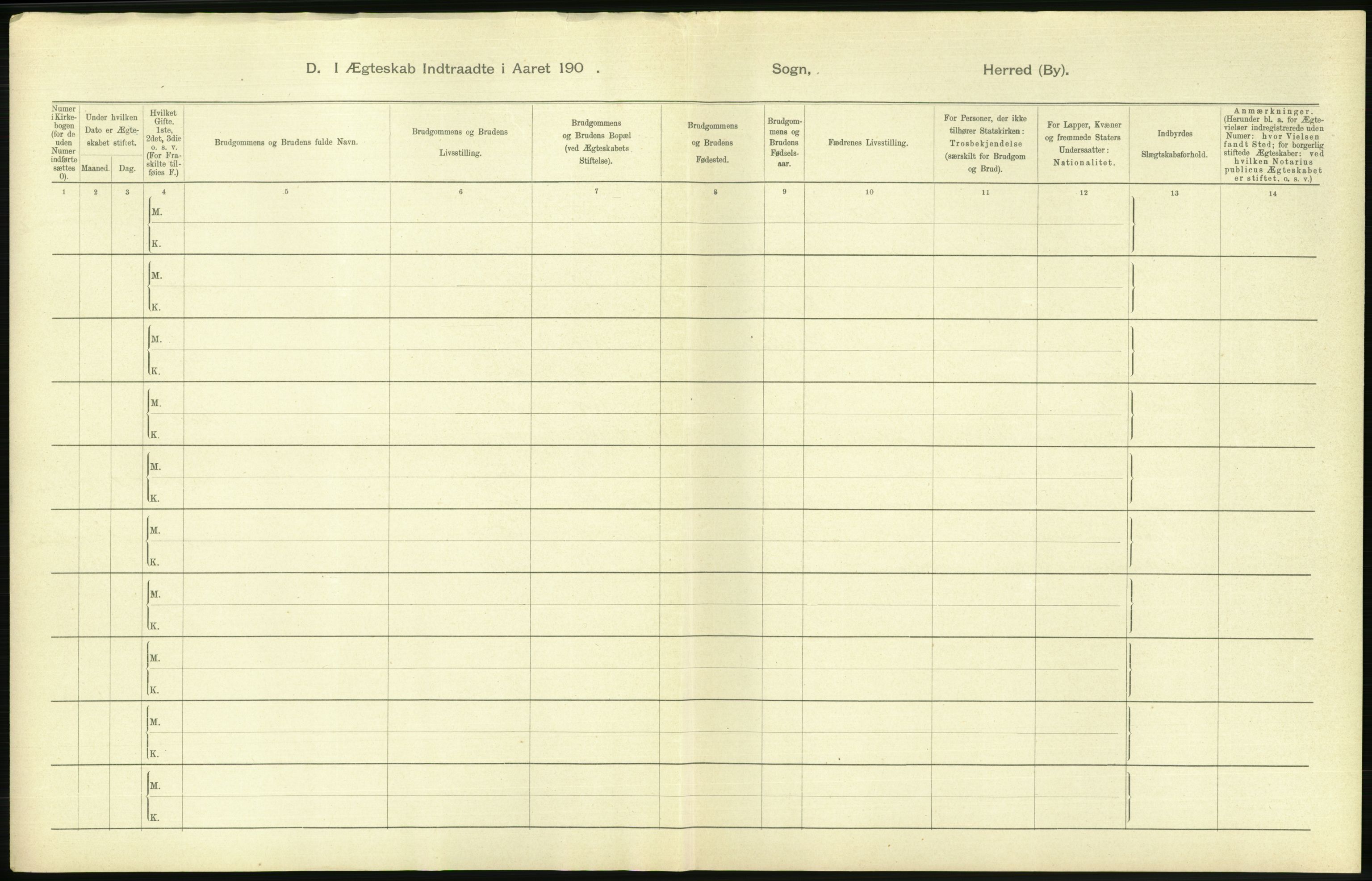 Statistisk sentralbyrå, Sosiodemografiske emner, Befolkning, AV/RA-S-2228/D/Df/Dfa/Dfab/L0022: Tromsø amt: Fødte, gifte, døde, 1904, s. 314