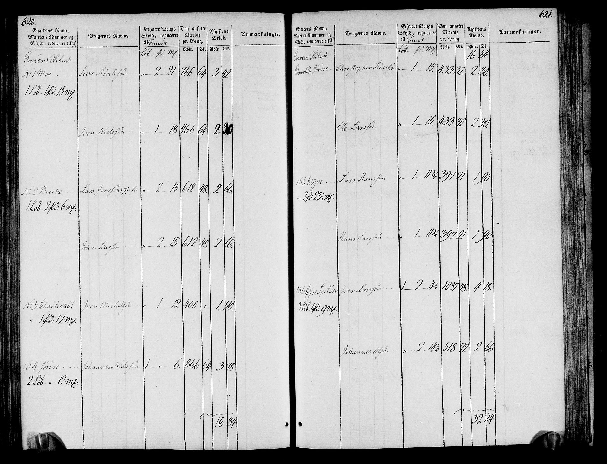 Rentekammeret inntil 1814, Realistisk ordnet avdeling, AV/RA-EA-4070/N/Ne/Nea/L0109: Sunnhordland og Hardanger fogderi. Oppebørselsregister, 1803-1804, s. 314