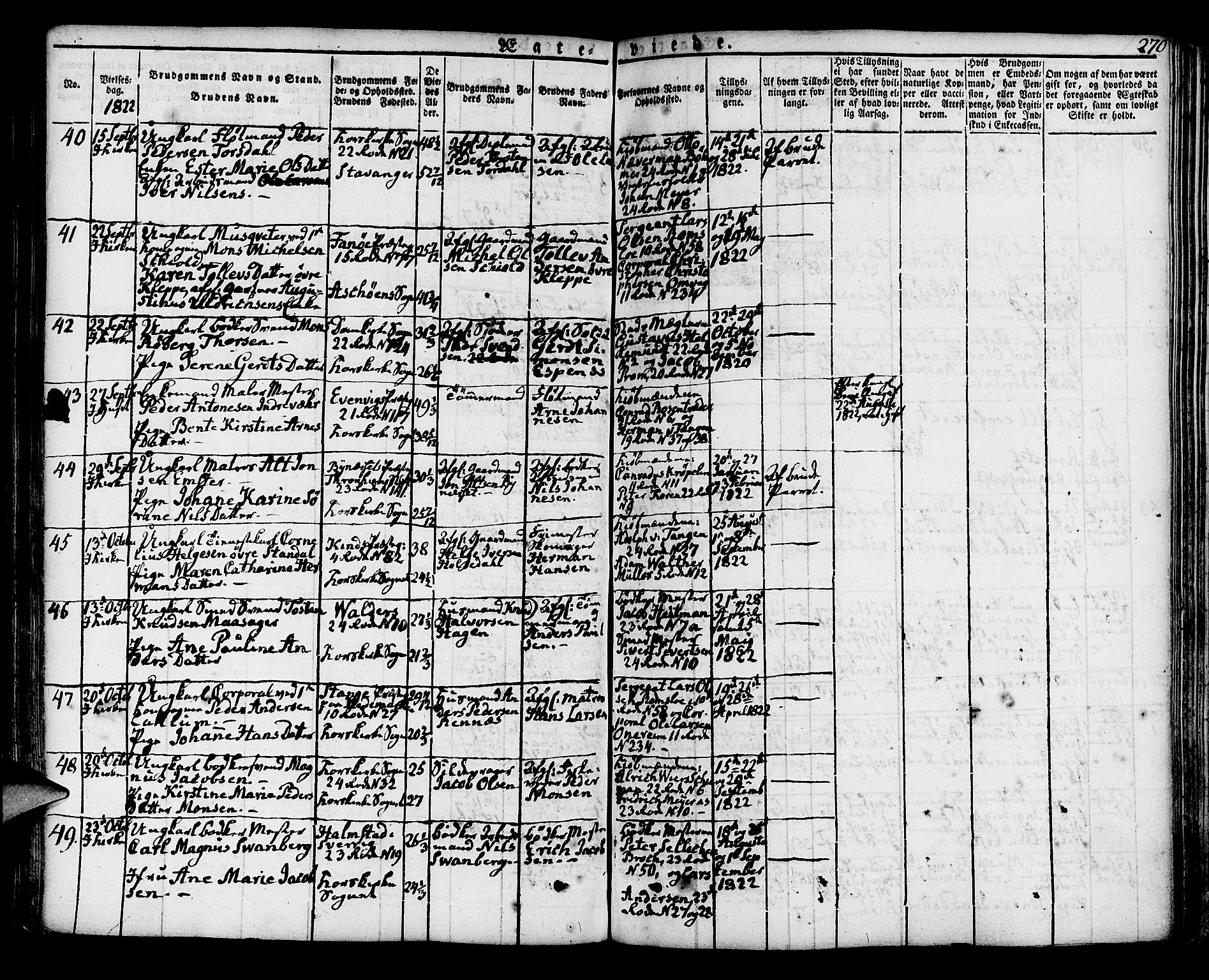 Korskirken sokneprestembete, AV/SAB-A-76101/H/Hab: Klokkerbok nr. A 3, 1821-1831, s. 270