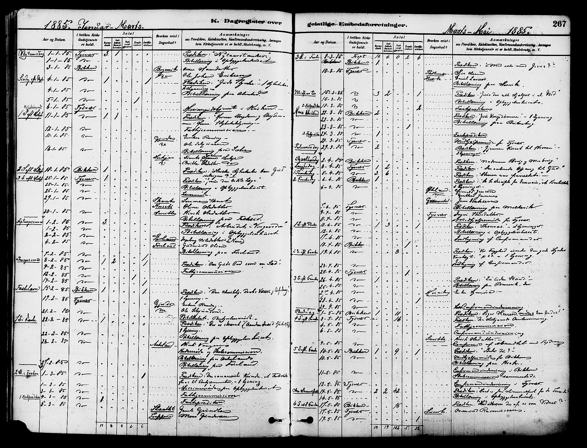 Tysvær sokneprestkontor, AV/SAST-A -101864/H/Ha/Haa/L0006: Ministerialbok nr. A 6, 1878-1896, s. 267